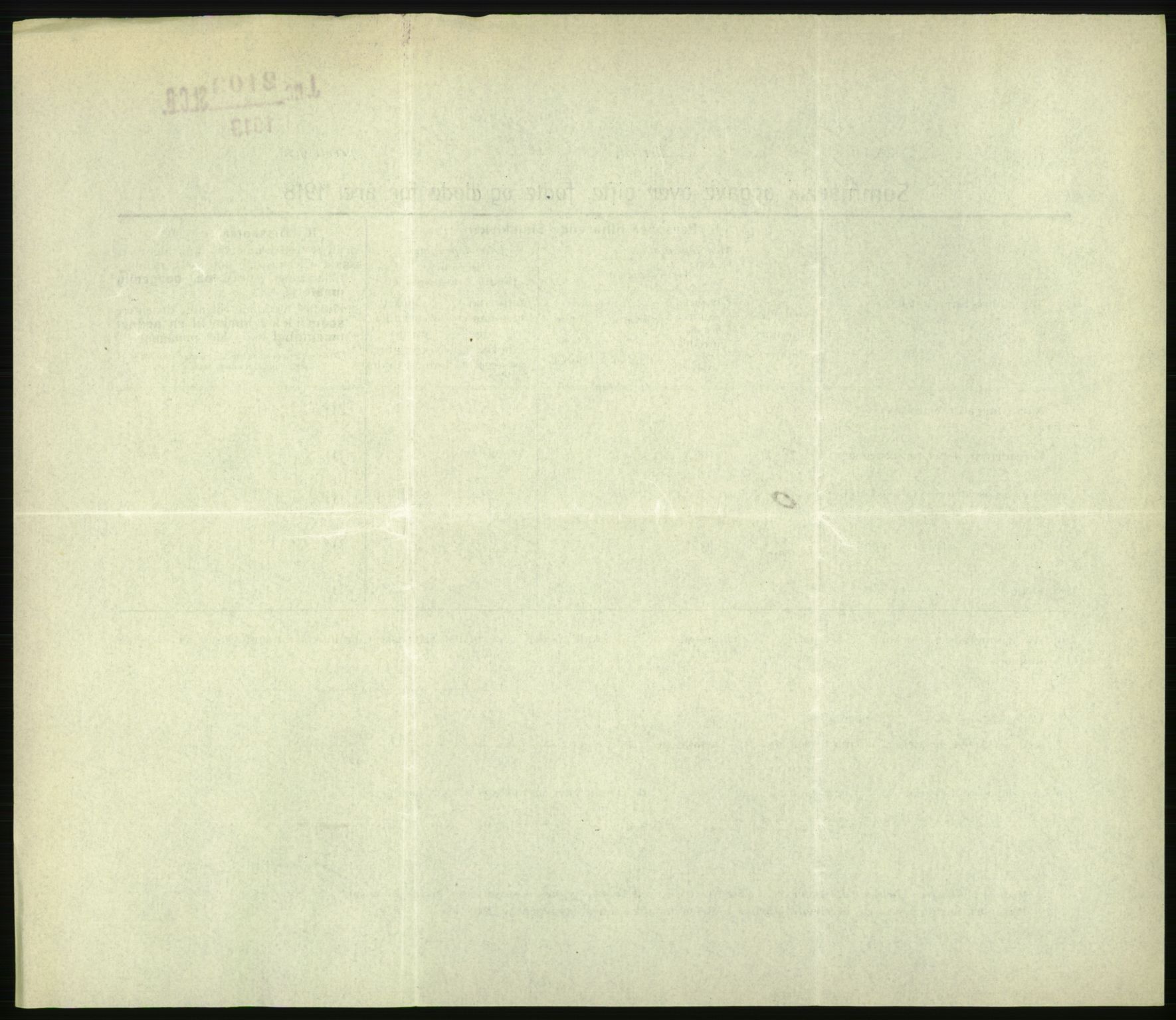 Statistisk sentralbyrå, Sosiodemografiske emner, Befolkning, AV/RA-S-2228/D/Df/Dfb/Dfbh/L0059: Summariske oppgaver over gifte, fødte og døde for hele landet., 1918, p. 730