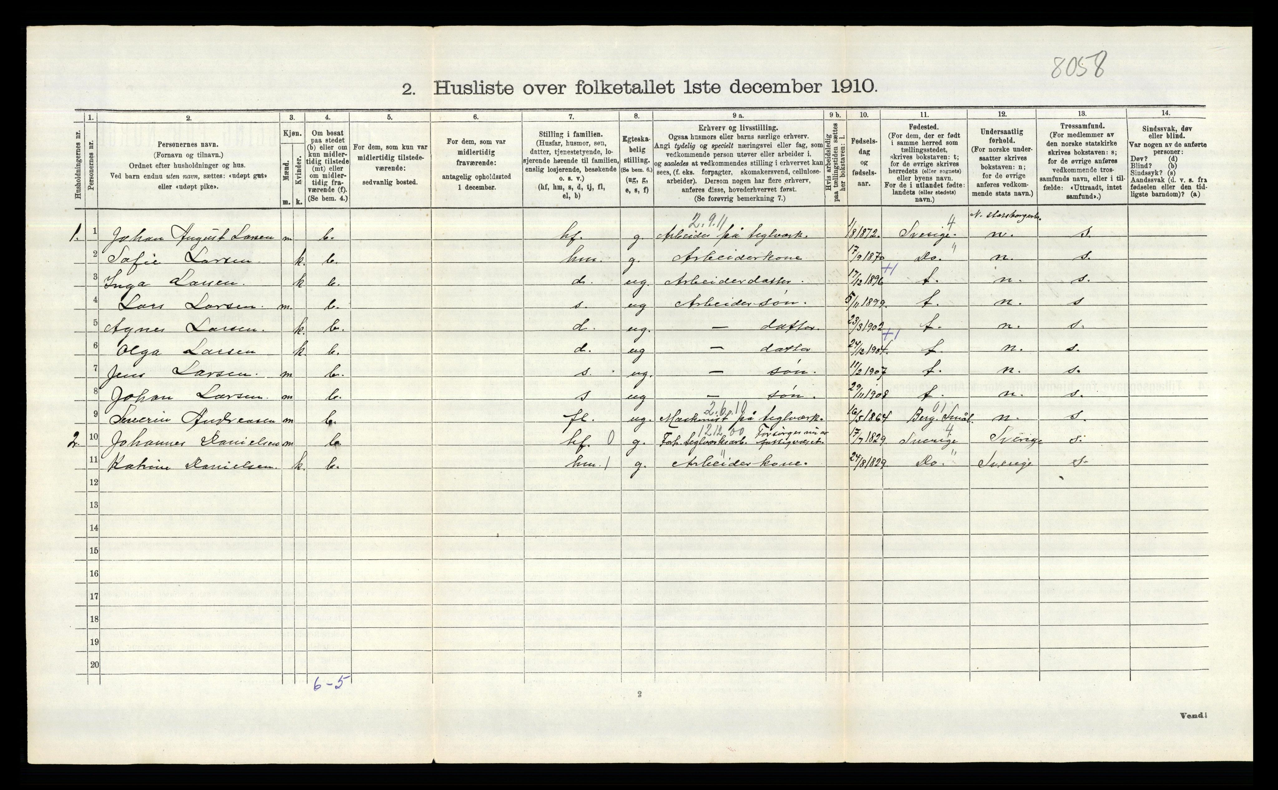 RA, 1910 census for Tune, 1910, p. 2521