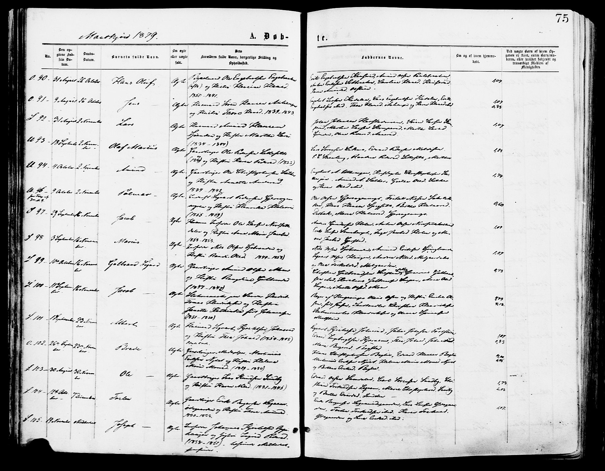 Sør-Odal prestekontor, AV/SAH-PREST-030/H/Ha/Haa/L0005: Parish register (official) no. 5, 1876-1885, p. 75