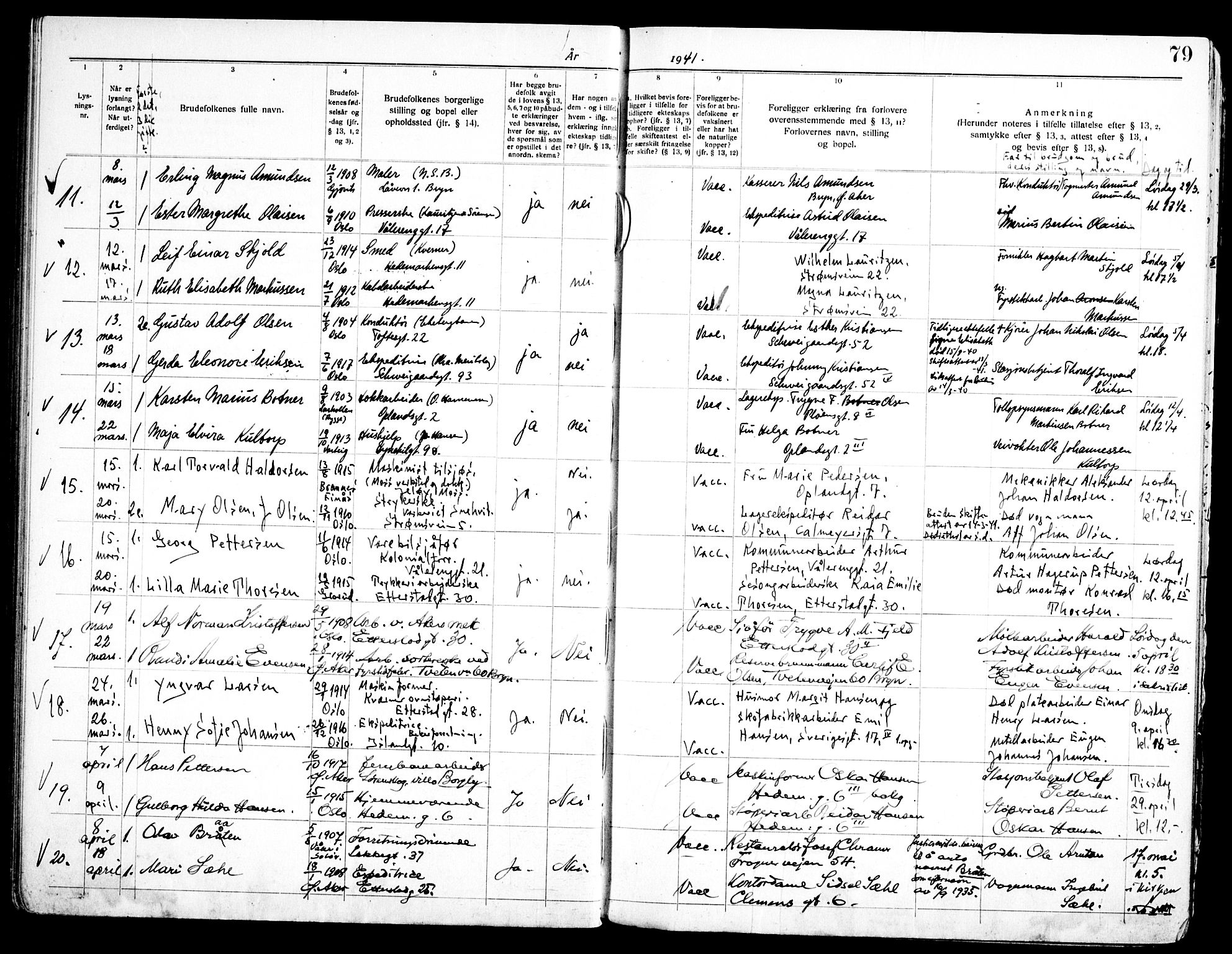 Vålerengen prestekontor Kirkebøker, AV/SAO-A-10878/H/Ha/L0004: Banns register no. 4, 1932-1947, p. 79