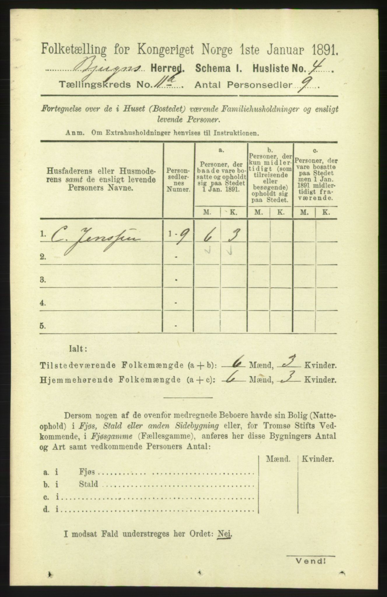 RA, 1891 census for 1627 Bjugn, 1891, p. 3136