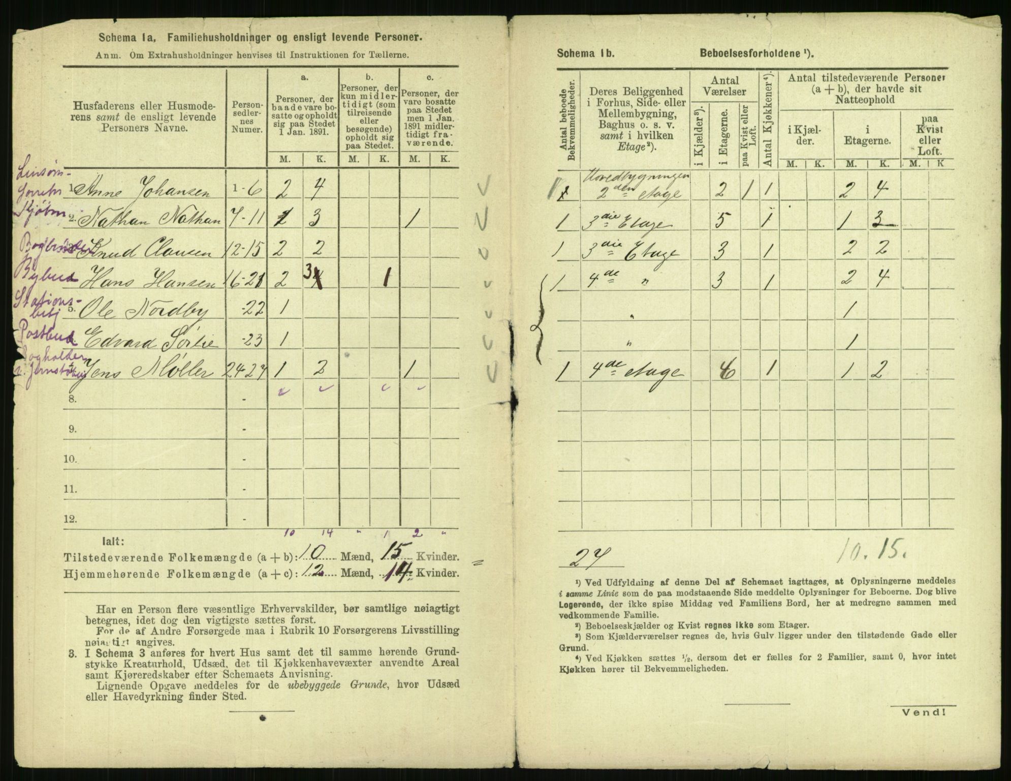 RA, 1891 census for 0301 Kristiania, 1891, p. 5381