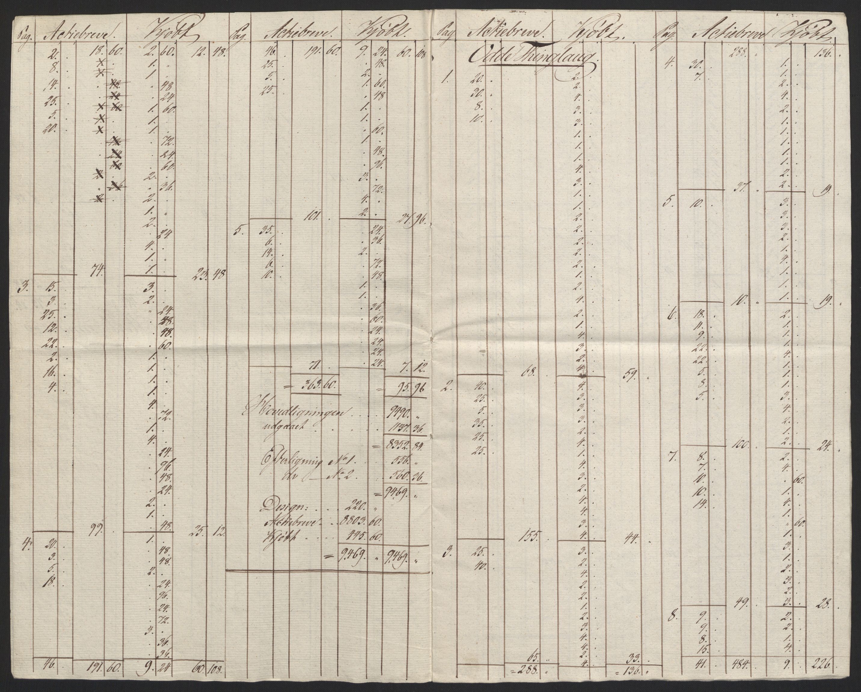 Sølvskatten 1816, NOBA/SOLVSKATTEN/A/L0031: Bind 33: Mandal fogderi, 1816-1822, p. 4