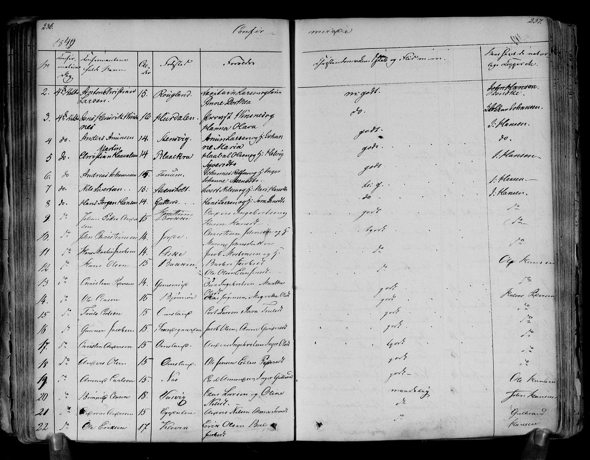Brunlanes kirkebøker, SAKO/A-342/F/Fa/L0003: Parish register (official) no. I 3, 1834-1845, p. 236-237