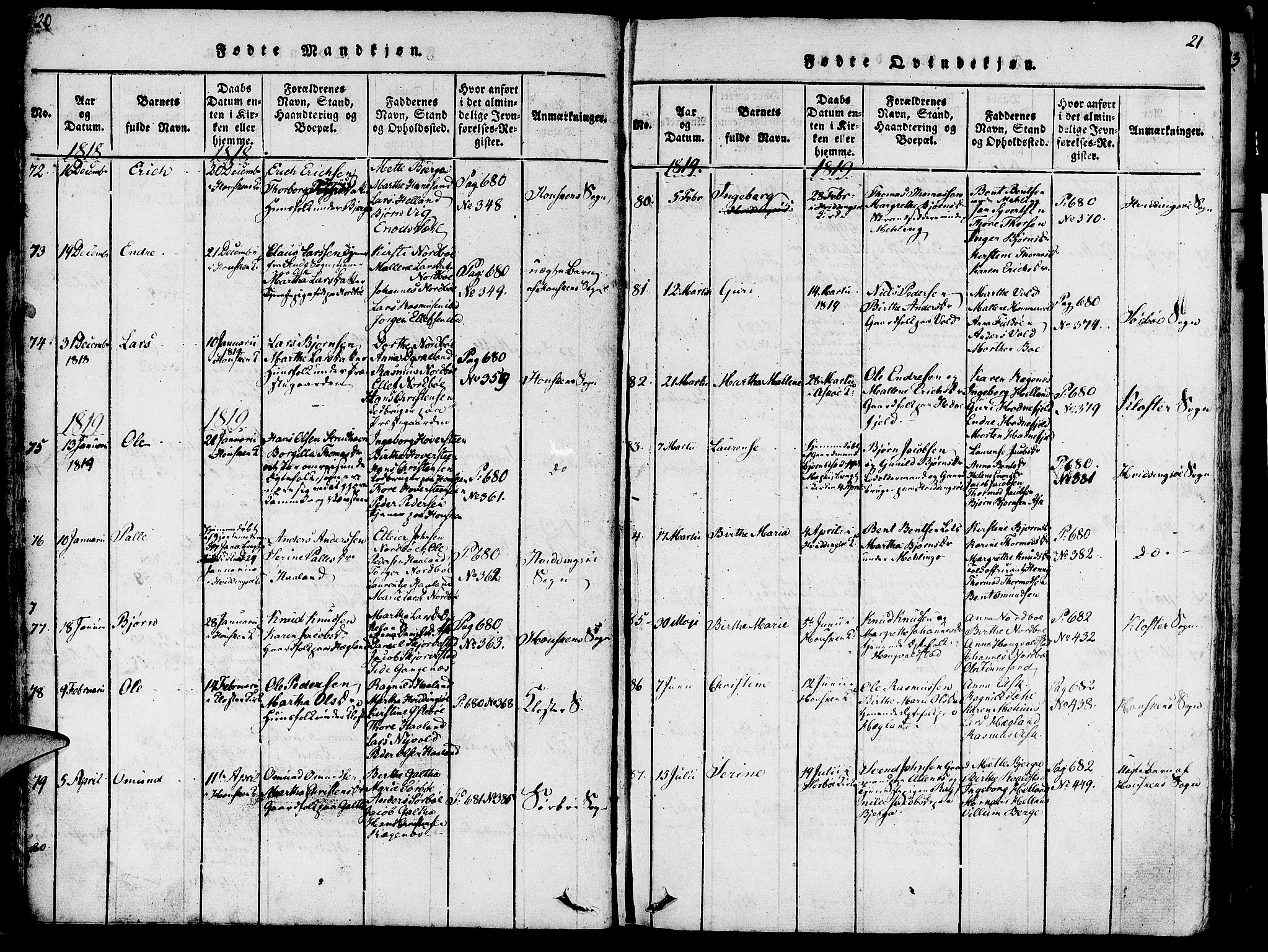Rennesøy sokneprestkontor, SAST/A -101827/H/Ha/Haa/L0004: Parish register (official) no. A 4, 1816-1837, p. 20-21