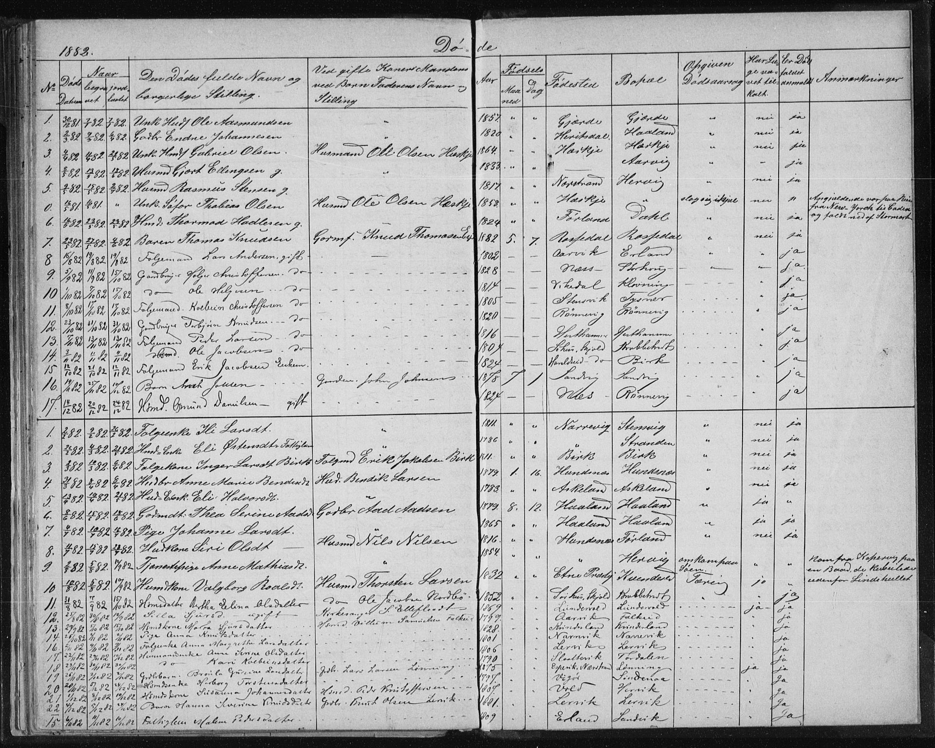 Tysvær sokneprestkontor, SAST/A -101864/H/Ha/Hab/L0003: Parish register (copy) no. B 3, 1868-1882