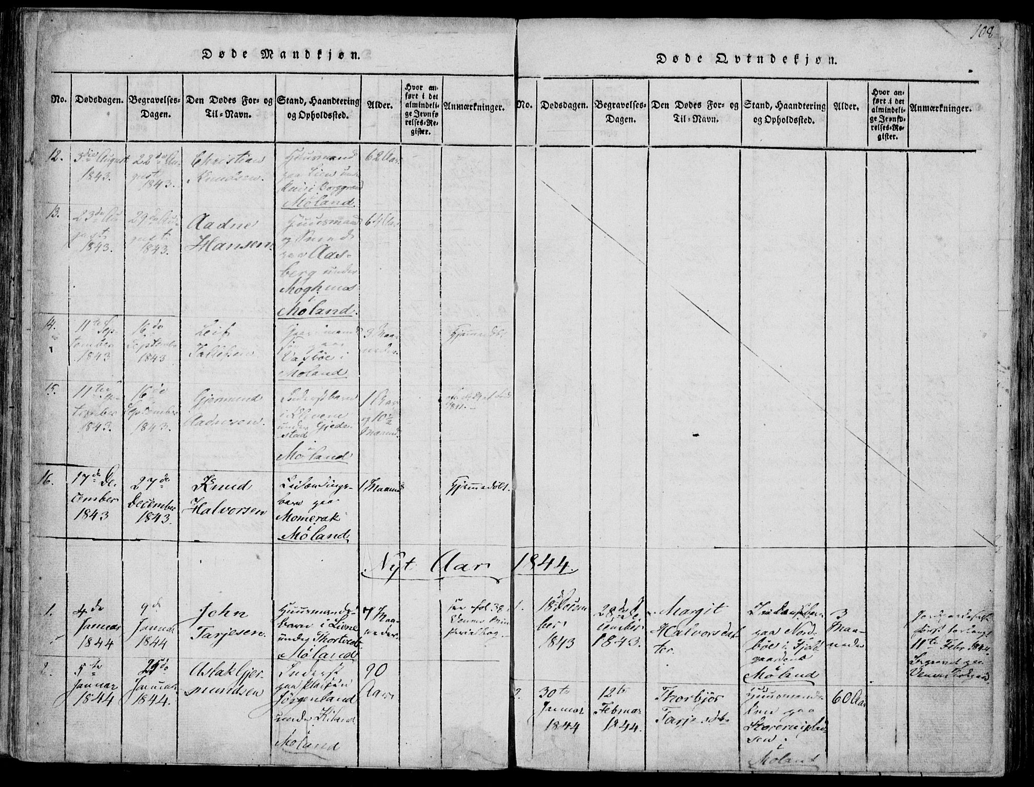 Fyresdal kirkebøker, SAKO/A-263/F/Fa/L0004: Parish register (official) no. I 4, 1815-1854, p. 108