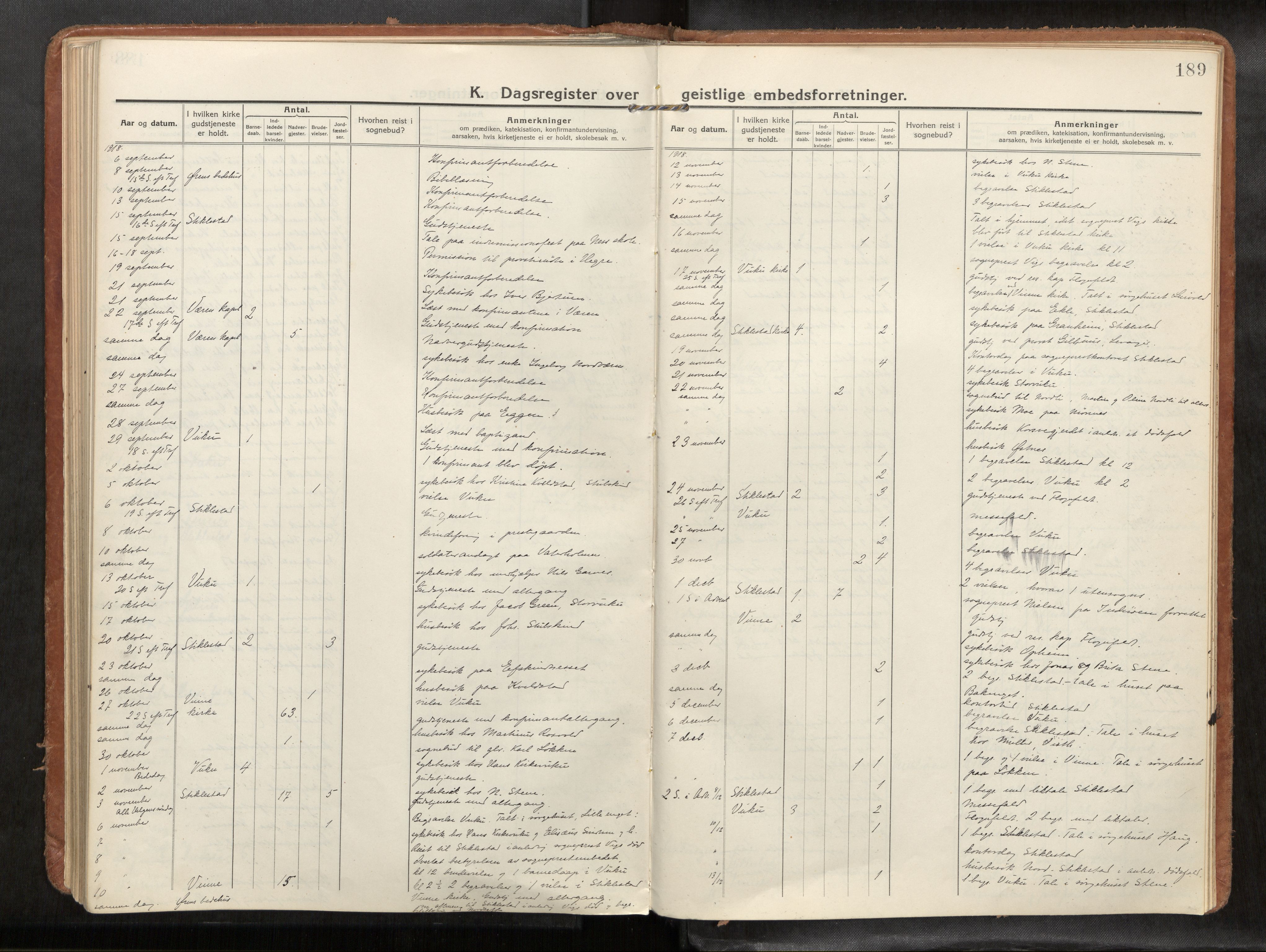 Verdal sokneprestkontor, SAT/A-1156/2/H/Haa/L0004: Parish register (official) no. 4, 1916-1928, p. 189