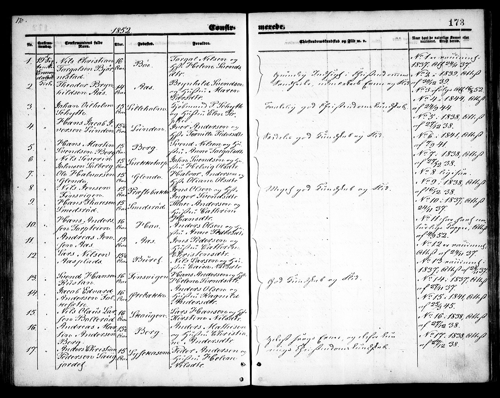 Idd prestekontor Kirkebøker, AV/SAO-A-10911/F/Fc/L0004a: Parish register (official) no. III 4A, 1848-1860, p. 173