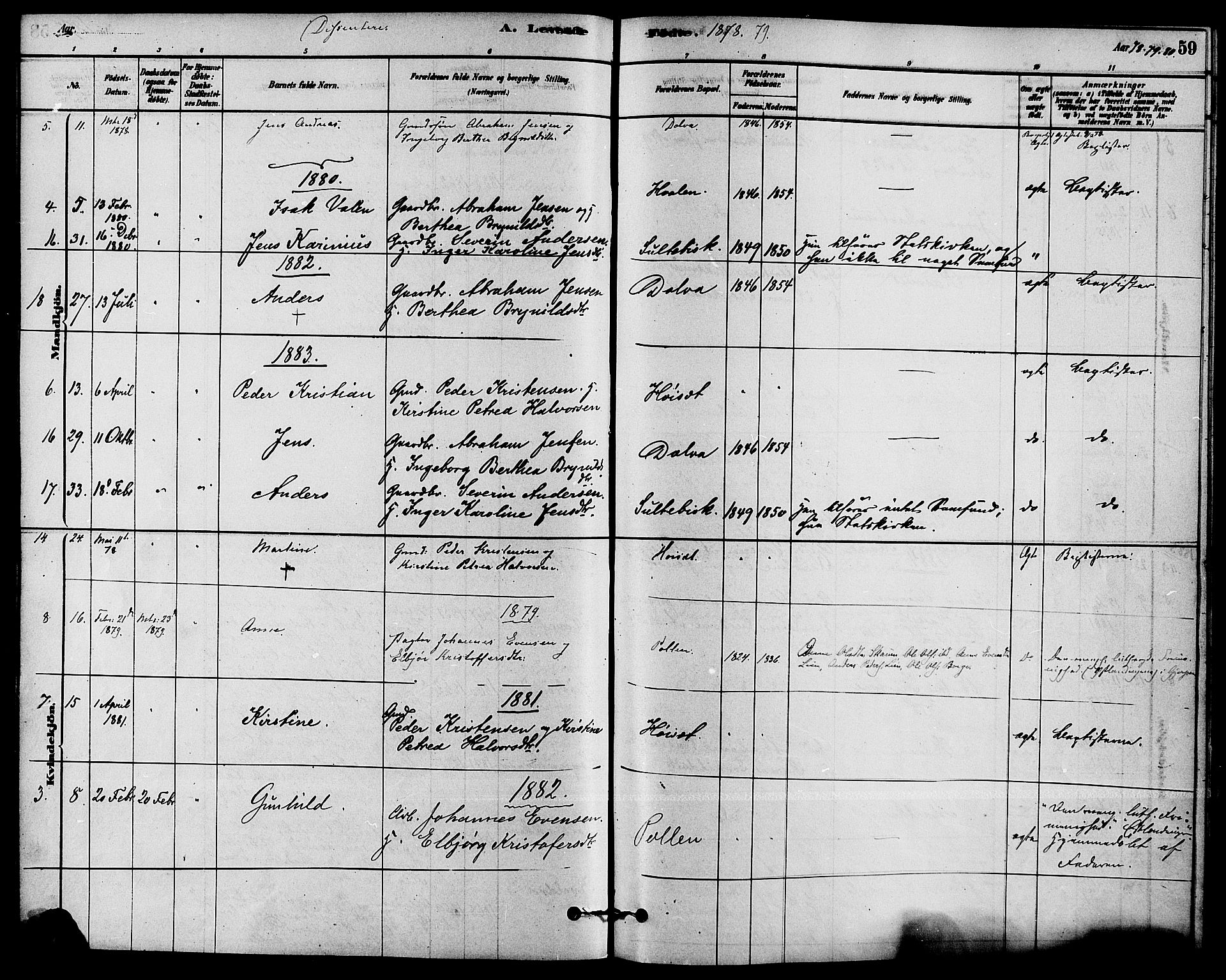 Solum kirkebøker, SAKO/A-306/F/Fb/L0001: Parish register (official) no. II 1, 1877-1892, p. 59