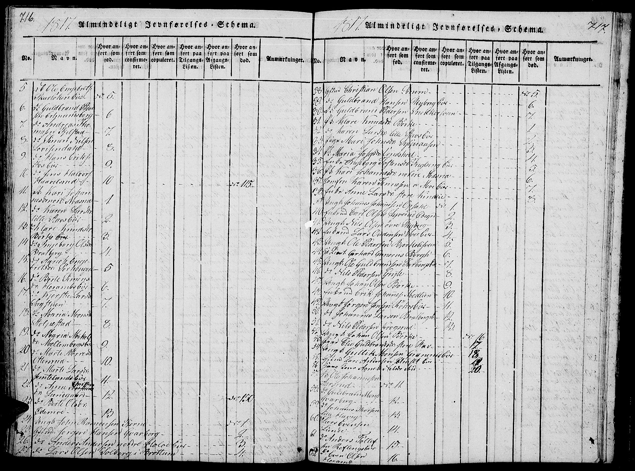 Ringsaker prestekontor, AV/SAH-PREST-014/L/La/L0001: Parish register (copy) no. 1, 1814-1826, p. 716-717