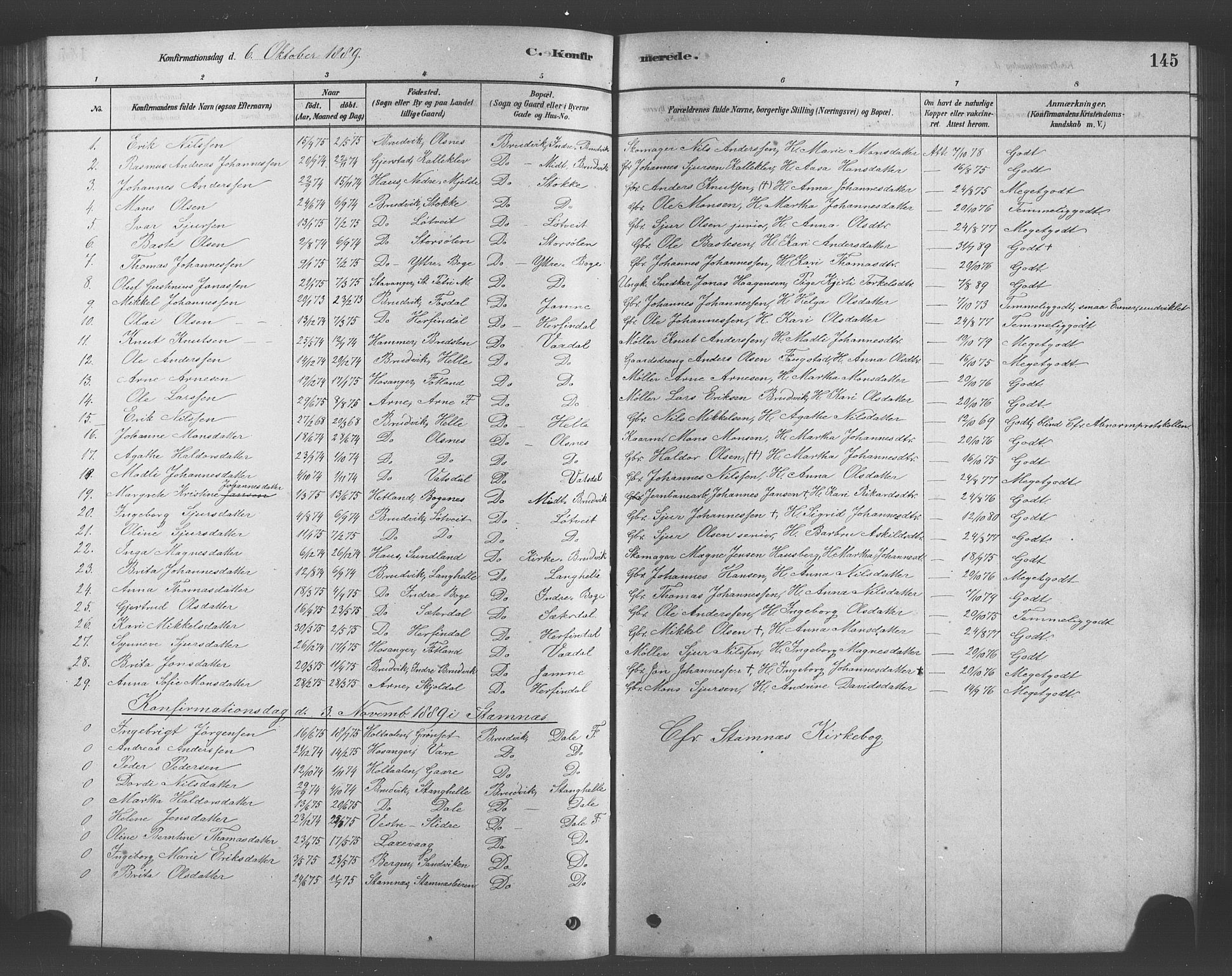 Bruvik Sokneprestembete, SAB/A-74701/H/Hab: Parish register (copy) no. A 1, 1878-1907, p. 145