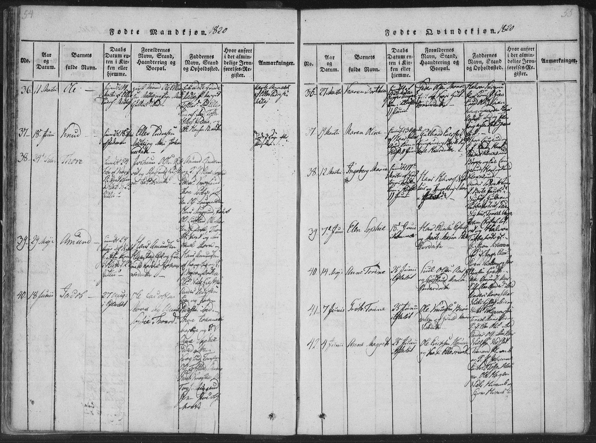 Sandsvær kirkebøker, SAKO/A-244/F/Fa/L0004: Parish register (official) no. I 4, 1817-1839, p. 54-55