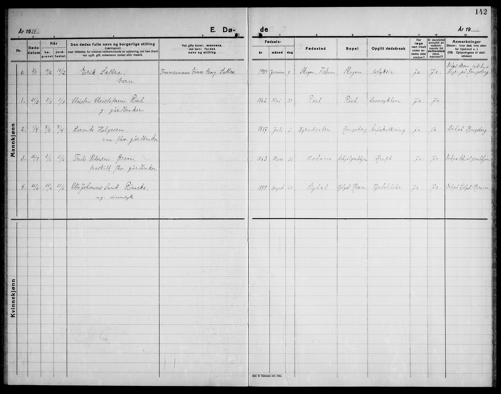 Fiskum kirkebøker, AV/SAKO-A-15/G/Ga/L0007: Parish register (copy) no. 7, 1928-1945, p. 142