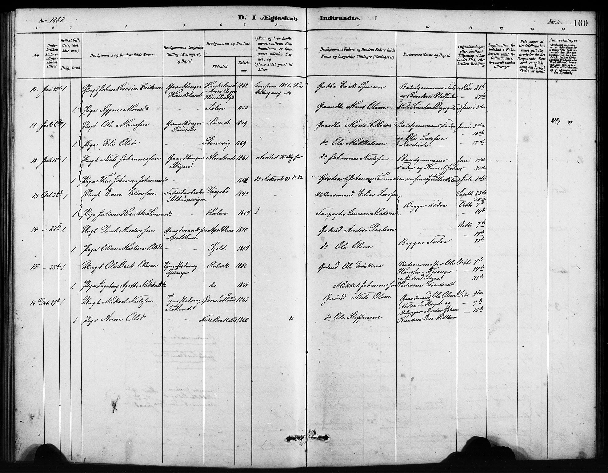 Birkeland Sokneprestembete, SAB/A-74601/H/Hab: Parish register (copy) no. A 4, 1888-1897, p. 160