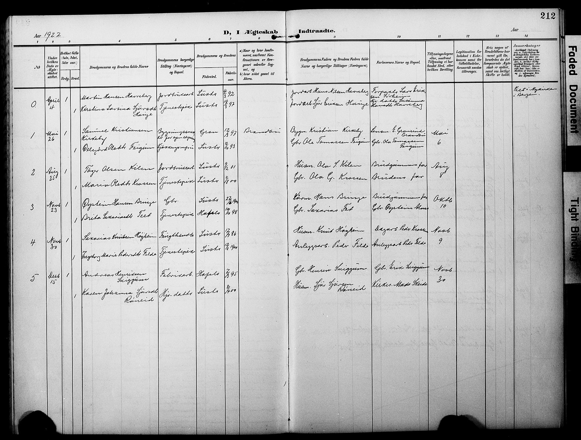 Luster sokneprestembete, AV/SAB-A-81101/H/Hab/Haba/L0001: Parish register (copy) no. A 1, 1903-1930, p. 212