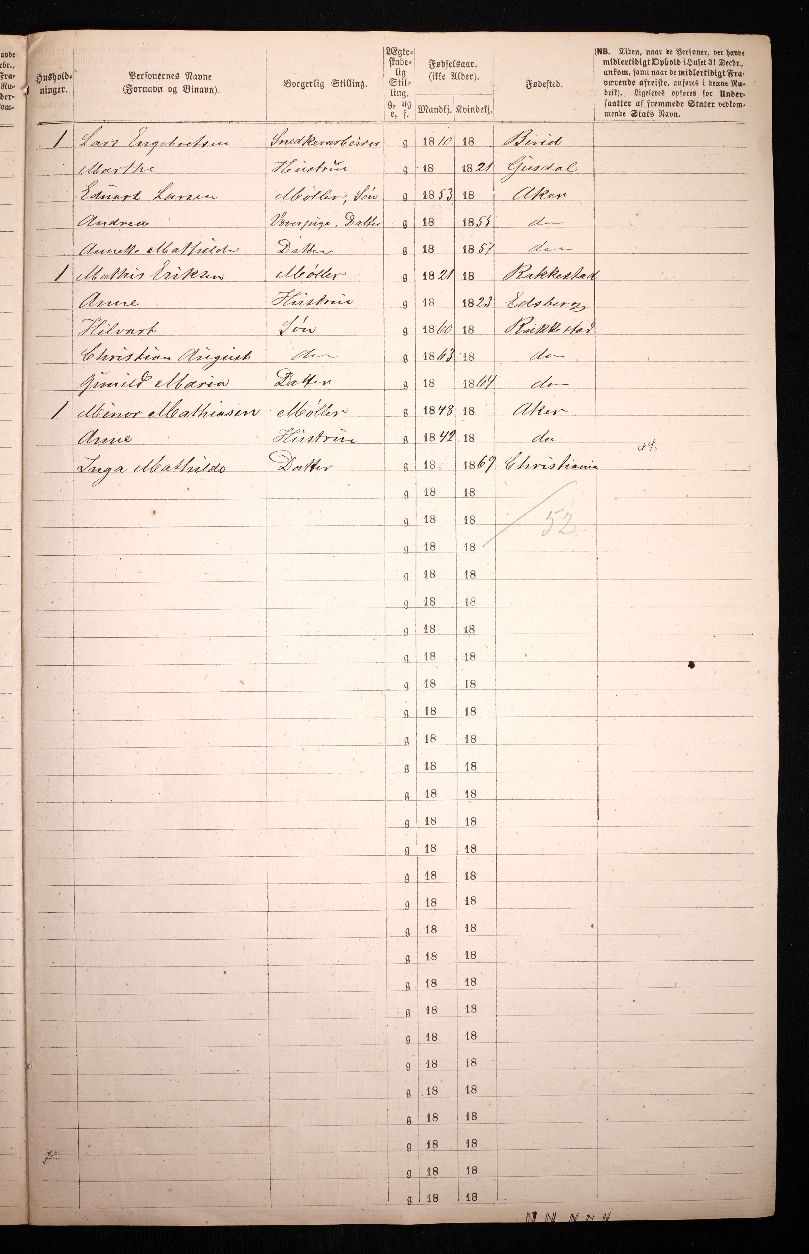 RA, 1870 census for 0301 Kristiania, 1870, p. 4377