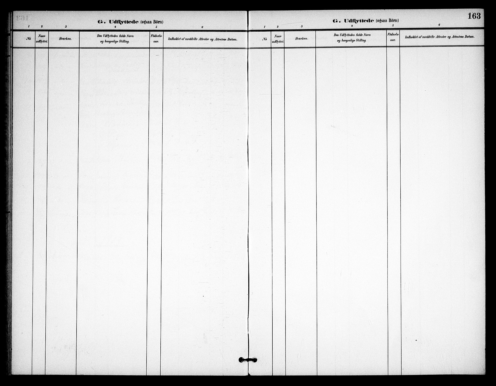 Eidsvoll prestekontor Kirkebøker, AV/SAO-A-10888/F/Fb/L0002: Parish register (official) no. II 2, 1897-1907, p. 163