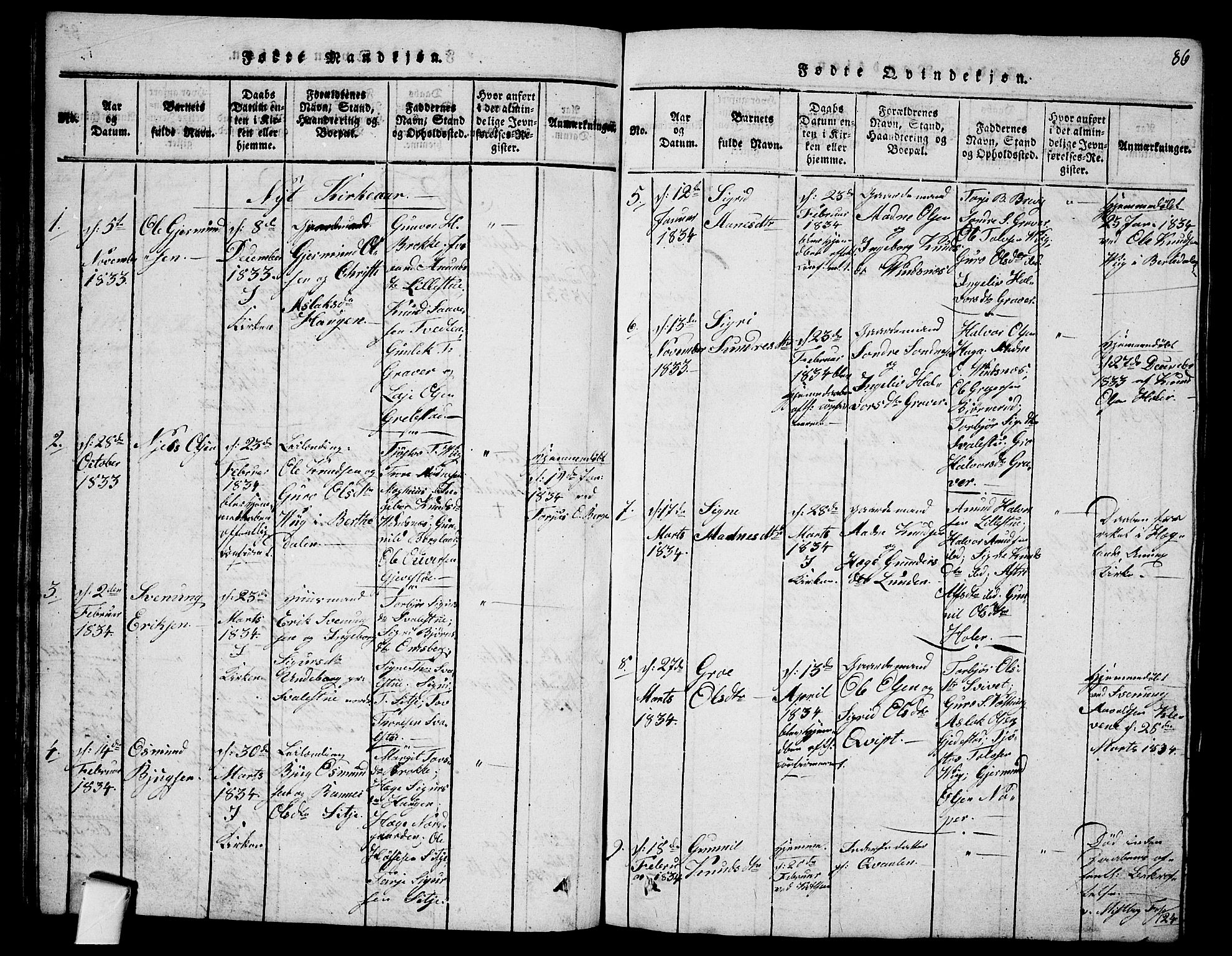 Fyresdal kirkebøker, SAKO/A-263/G/Ga/L0001: Parish register (copy) no. I 1, 1816-1840, p. 86