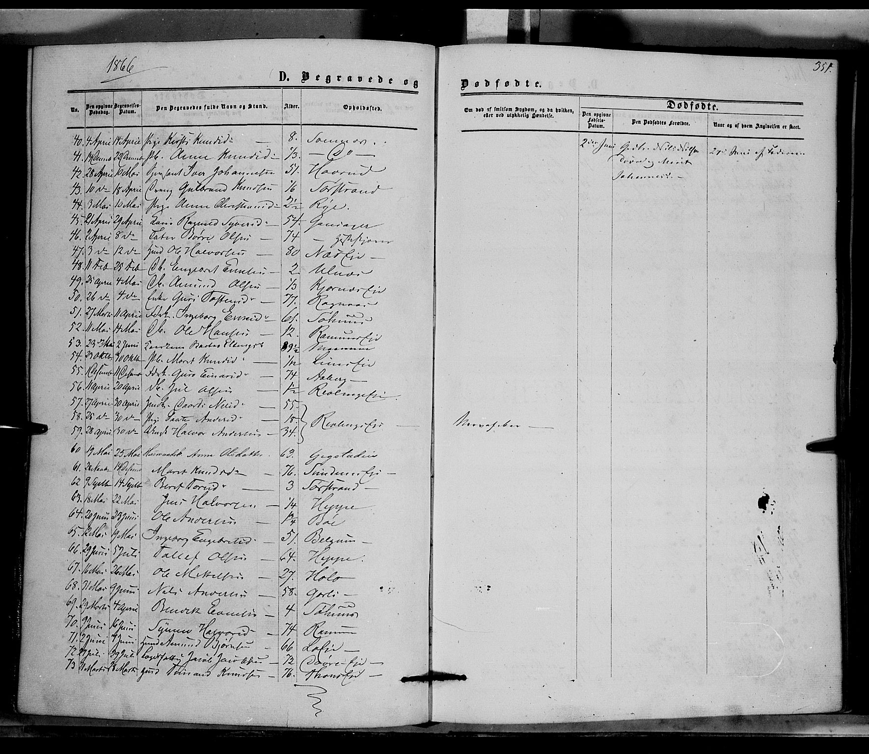 Nord-Aurdal prestekontor, SAH/PREST-132/H/Ha/Haa/L0008: Parish register (official) no. 8, 1863-1875, p. 351