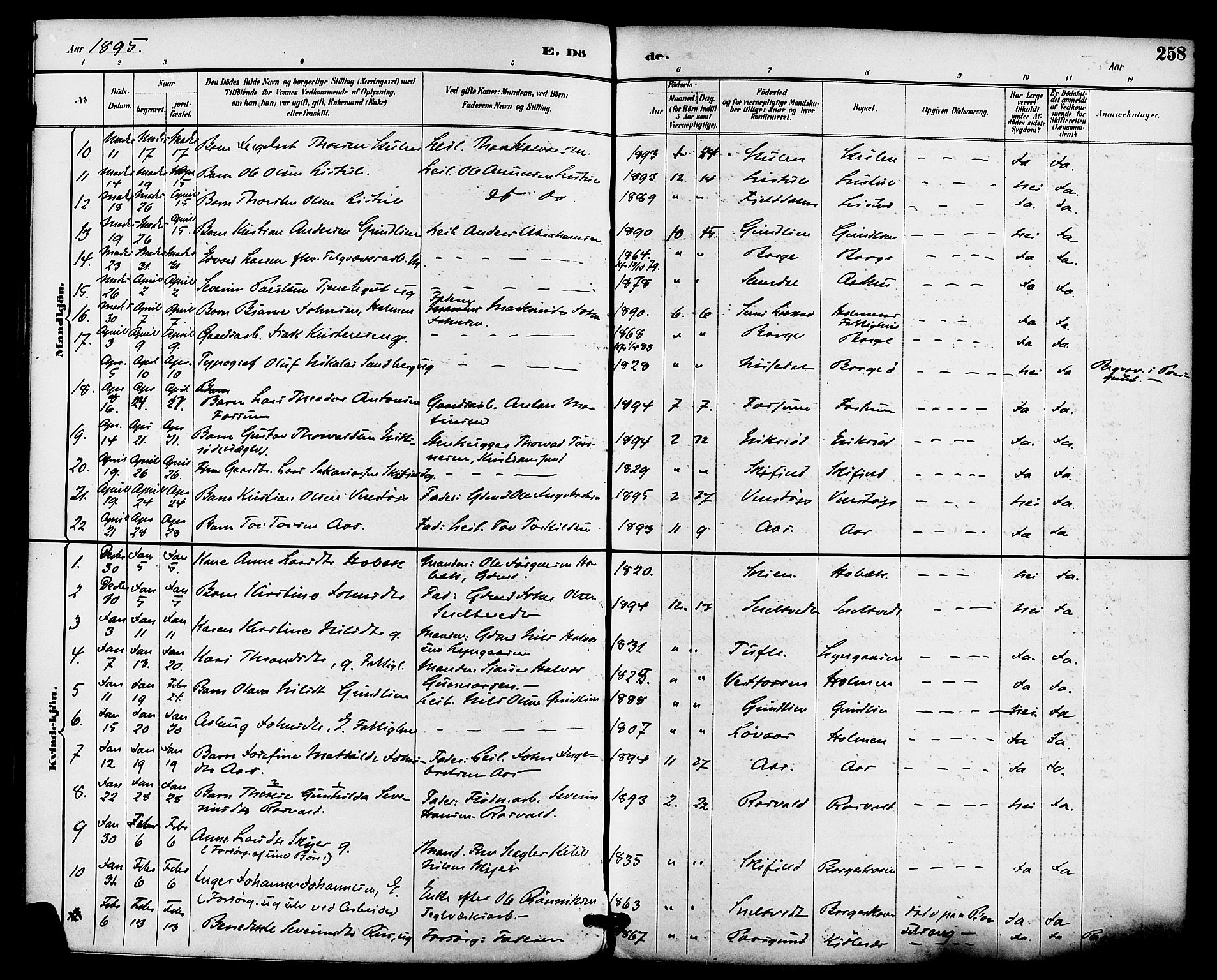 Gjerpen kirkebøker, AV/SAKO-A-265/F/Fa/L0010: Parish register (official) no. I 10, 1886-1895, p. 258