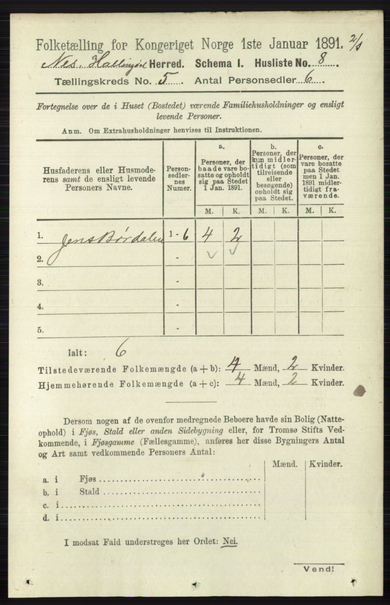 RA, 1891 census for 0616 Nes, 1891, p. 2581