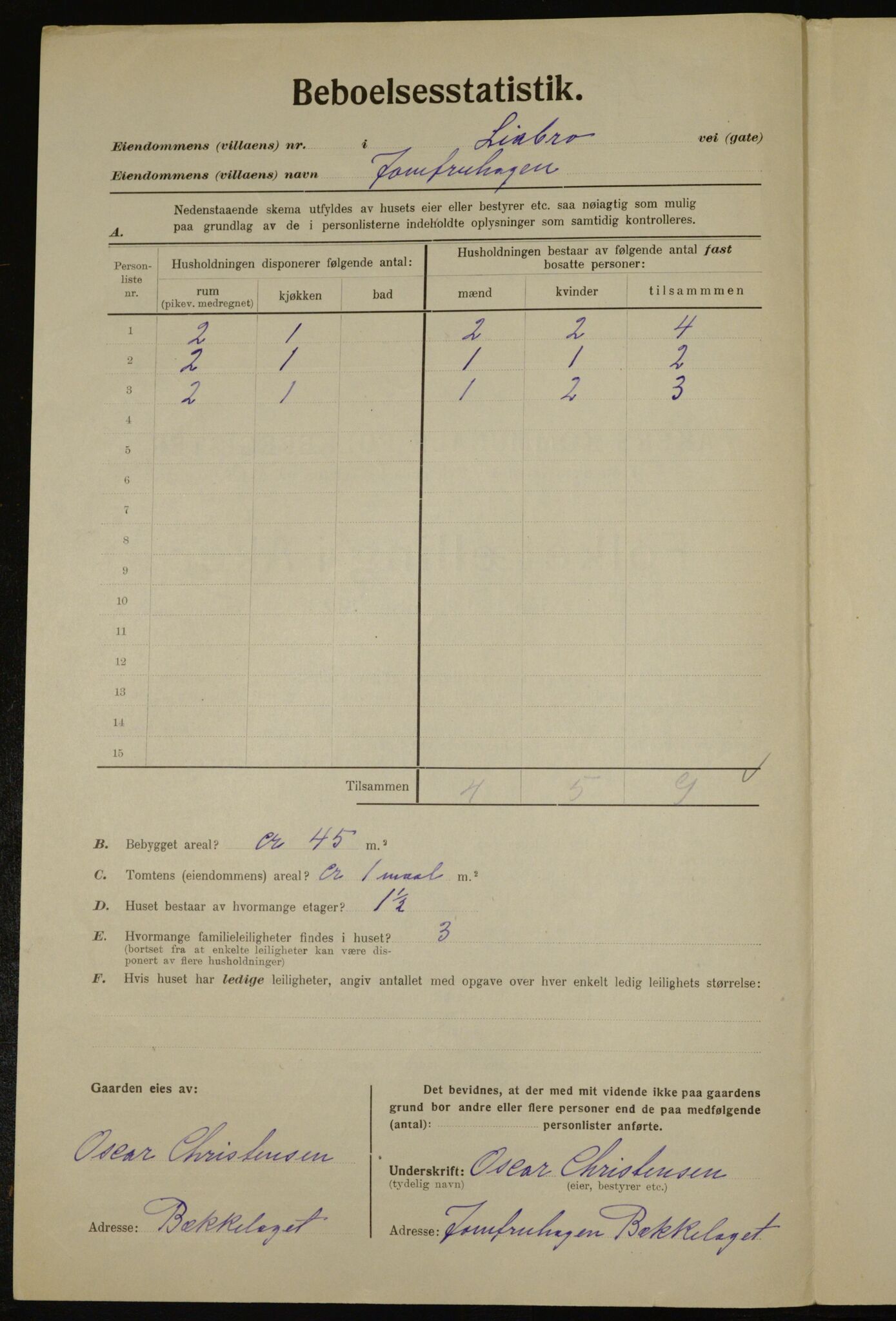 , Municipal Census 1923 for Aker, 1923, p. 41263