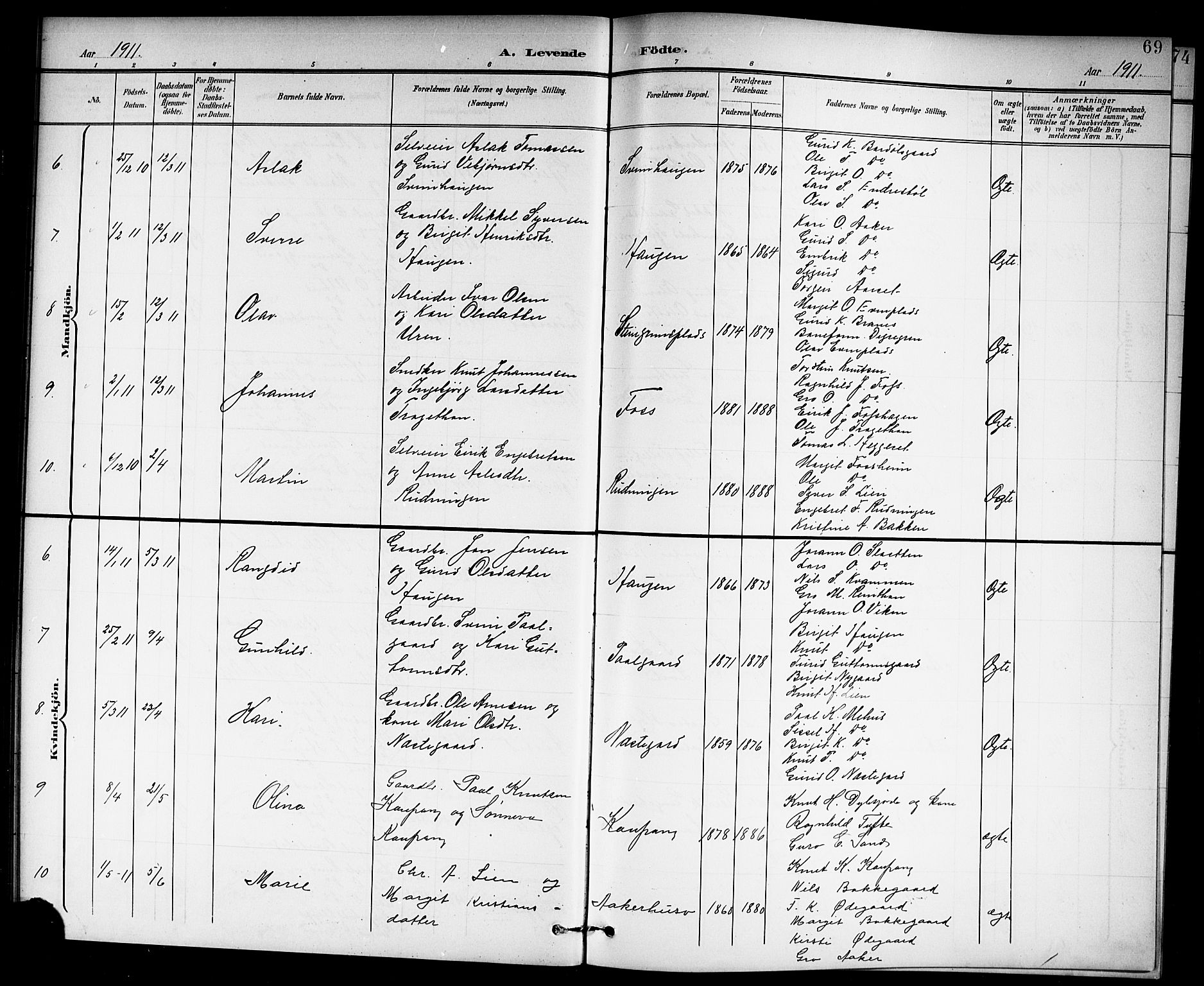 Hol kirkebøker, AV/SAKO-A-227/G/Ga/L0001: Parish register (copy) no. I 1, 1900-1919, p. 69