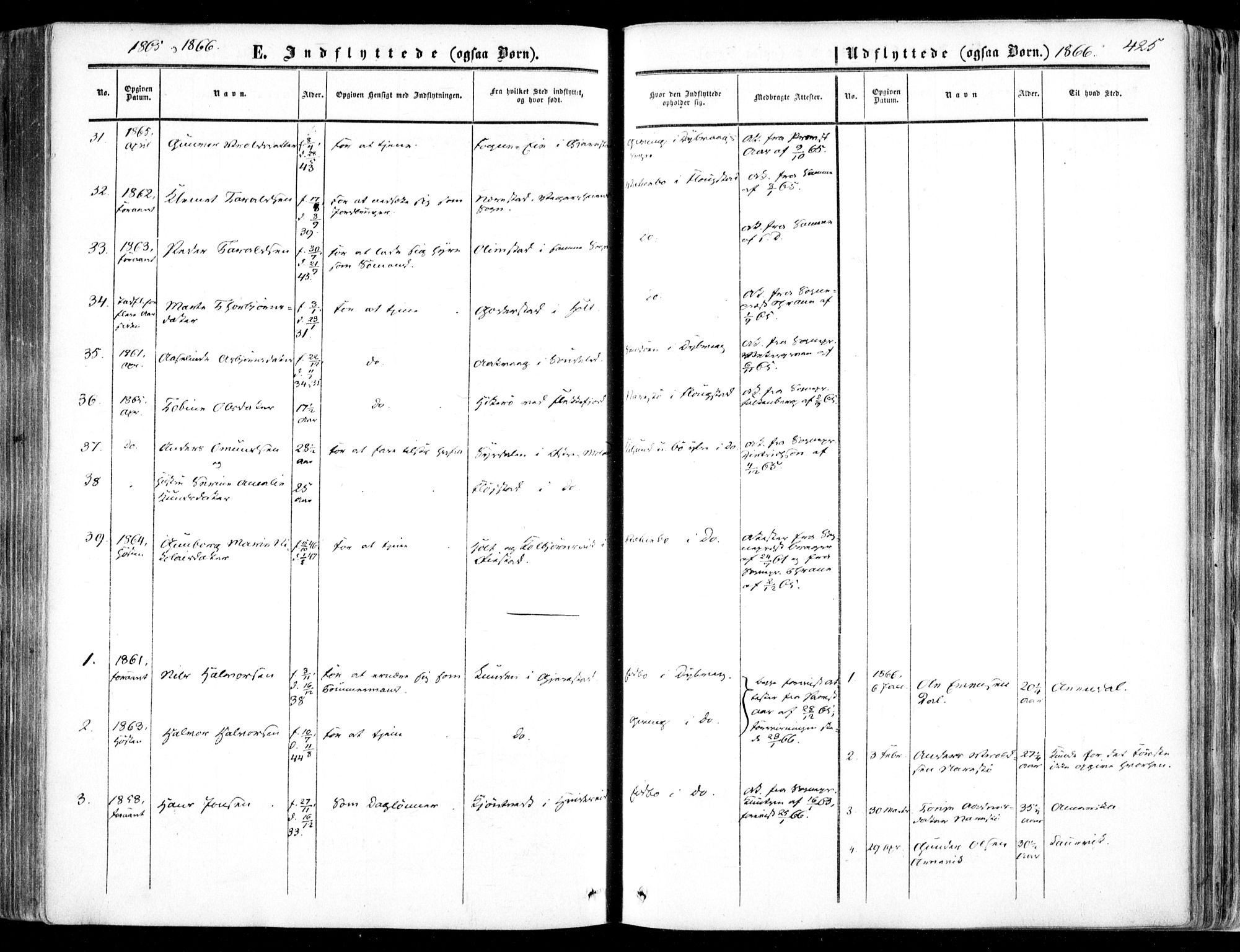 Dypvåg sokneprestkontor, SAK/1111-0007/F/Fa/Faa/L0006: Parish register (official) no. A 6, 1855-1872, p. 425