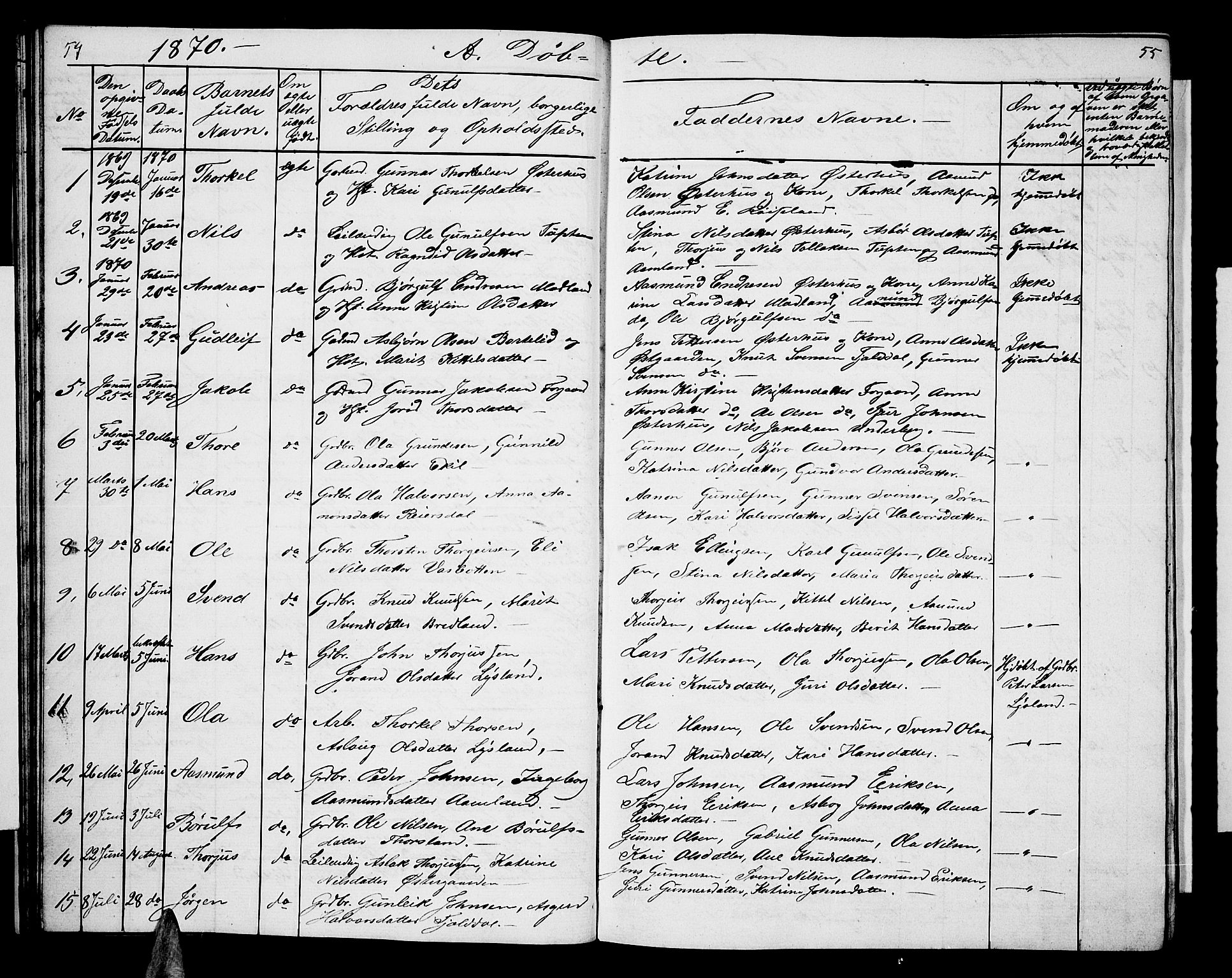 Åseral sokneprestkontor, AV/SAK-1111-0051/F/Fb/L0001: Parish register (copy) no. B 1, 1856-1877, p. 54-55