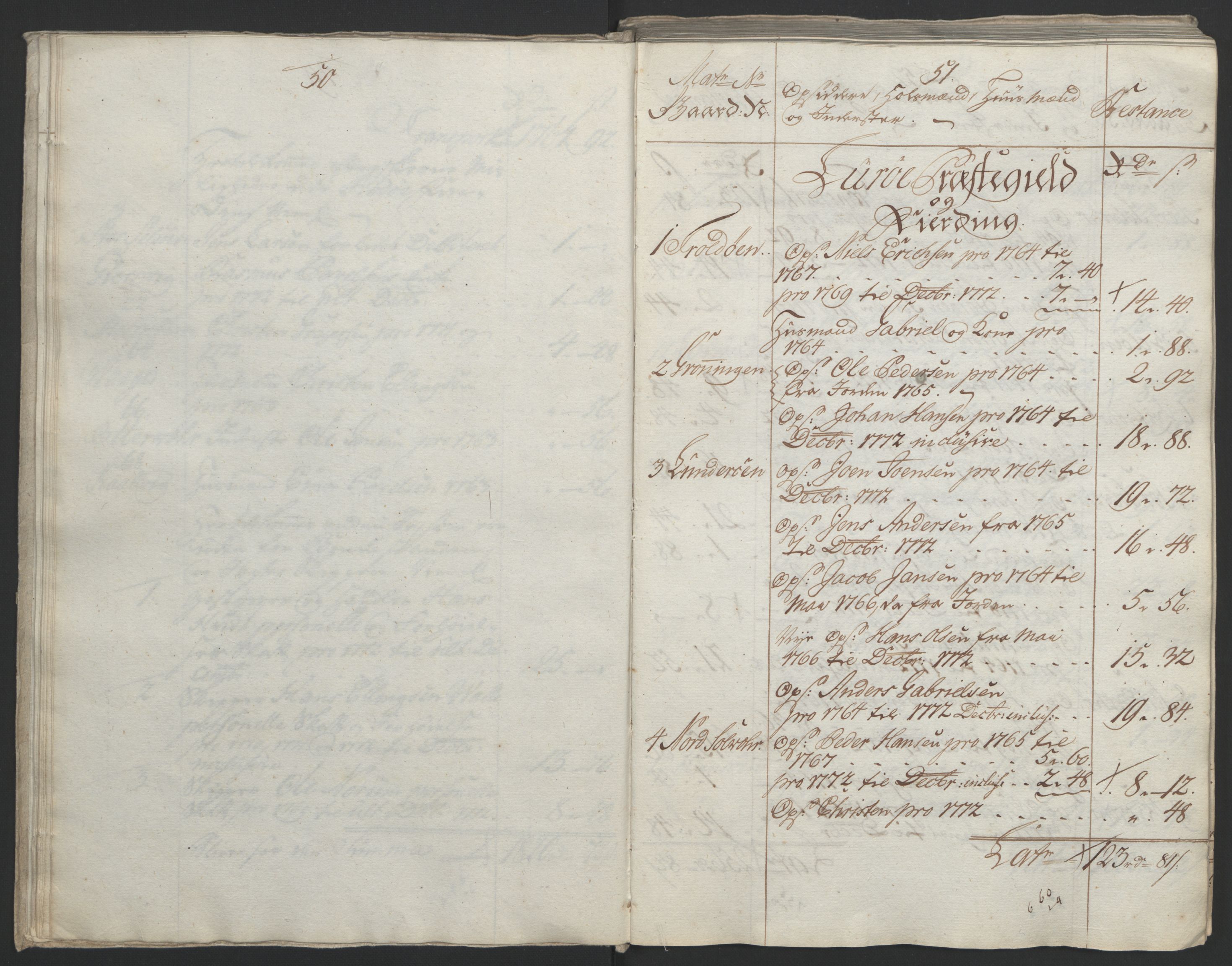 Rentekammeret inntil 1814, Reviderte regnskaper, Fogderegnskap, RA/EA-4092/R65/L4573: Ekstraskatten Helgeland, 1762-1772, p. 469