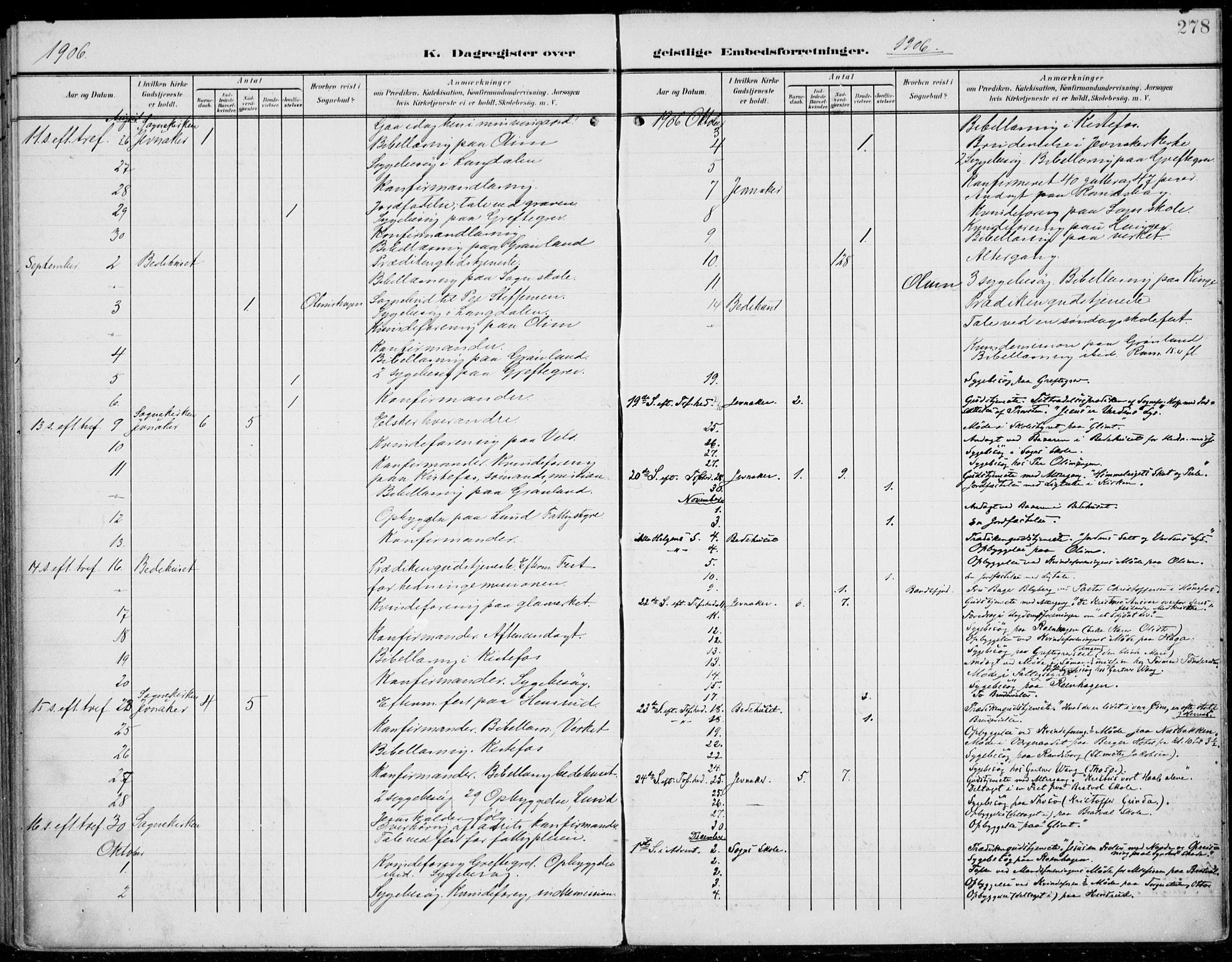 Jevnaker prestekontor, SAH/PREST-116/H/Ha/Haa/L0011: Parish register (official) no. 11, 1902-1913, p. 278