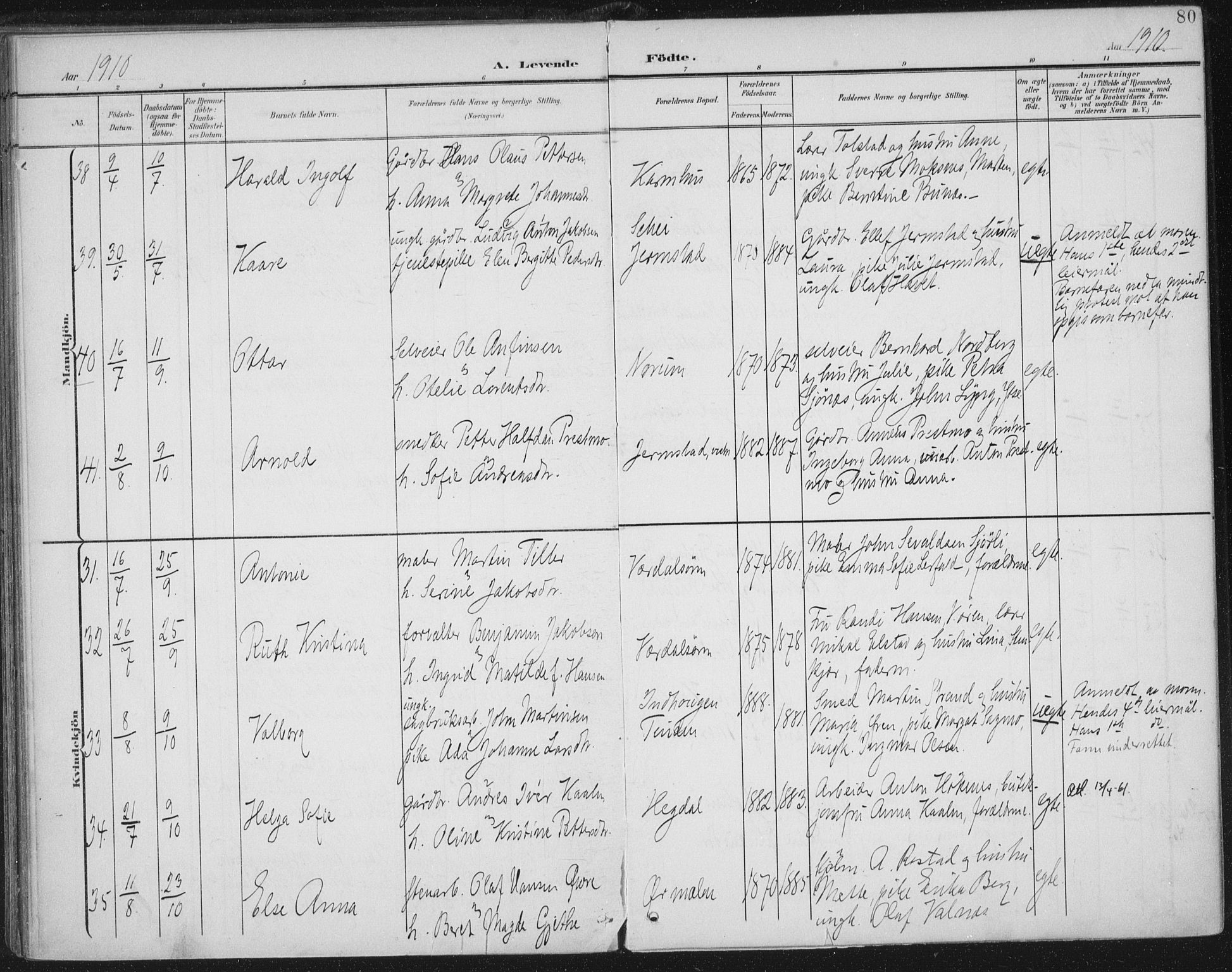 Ministerialprotokoller, klokkerbøker og fødselsregistre - Nord-Trøndelag, AV/SAT-A-1458/723/L0246: Parish register (official) no. 723A15, 1900-1917, p. 80