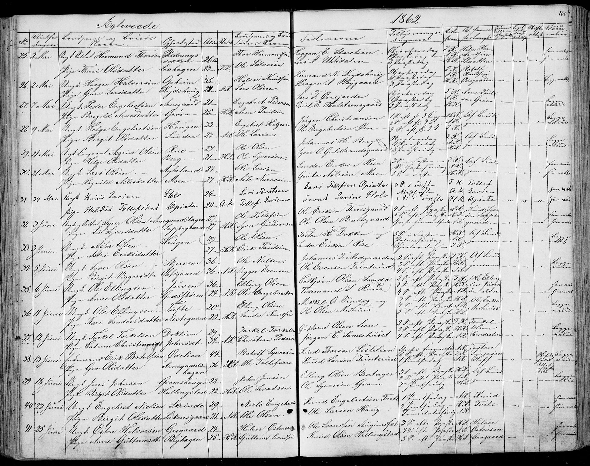 Ål kirkebøker, SAKO/A-249/F/Fa/L0006: Parish register (official) no. I 6, 1849-1864, p. 160