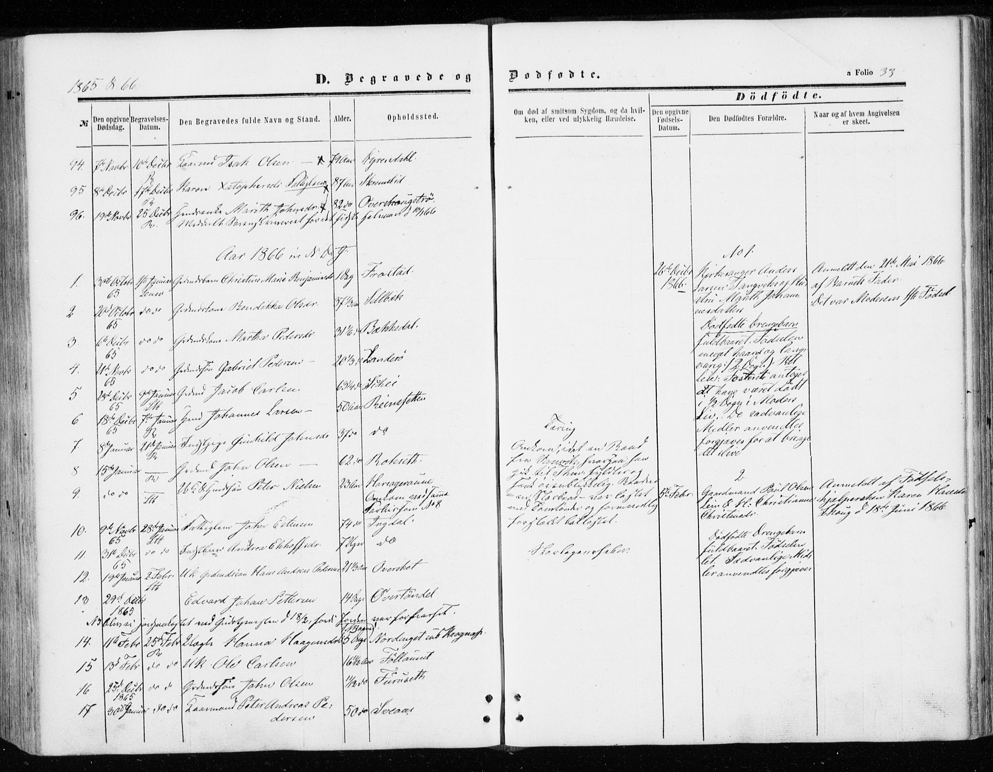 Ministerialprotokoller, klokkerbøker og fødselsregistre - Sør-Trøndelag, SAT/A-1456/646/L0612: Parish register (official) no. 646A10, 1858-1869, p. 33