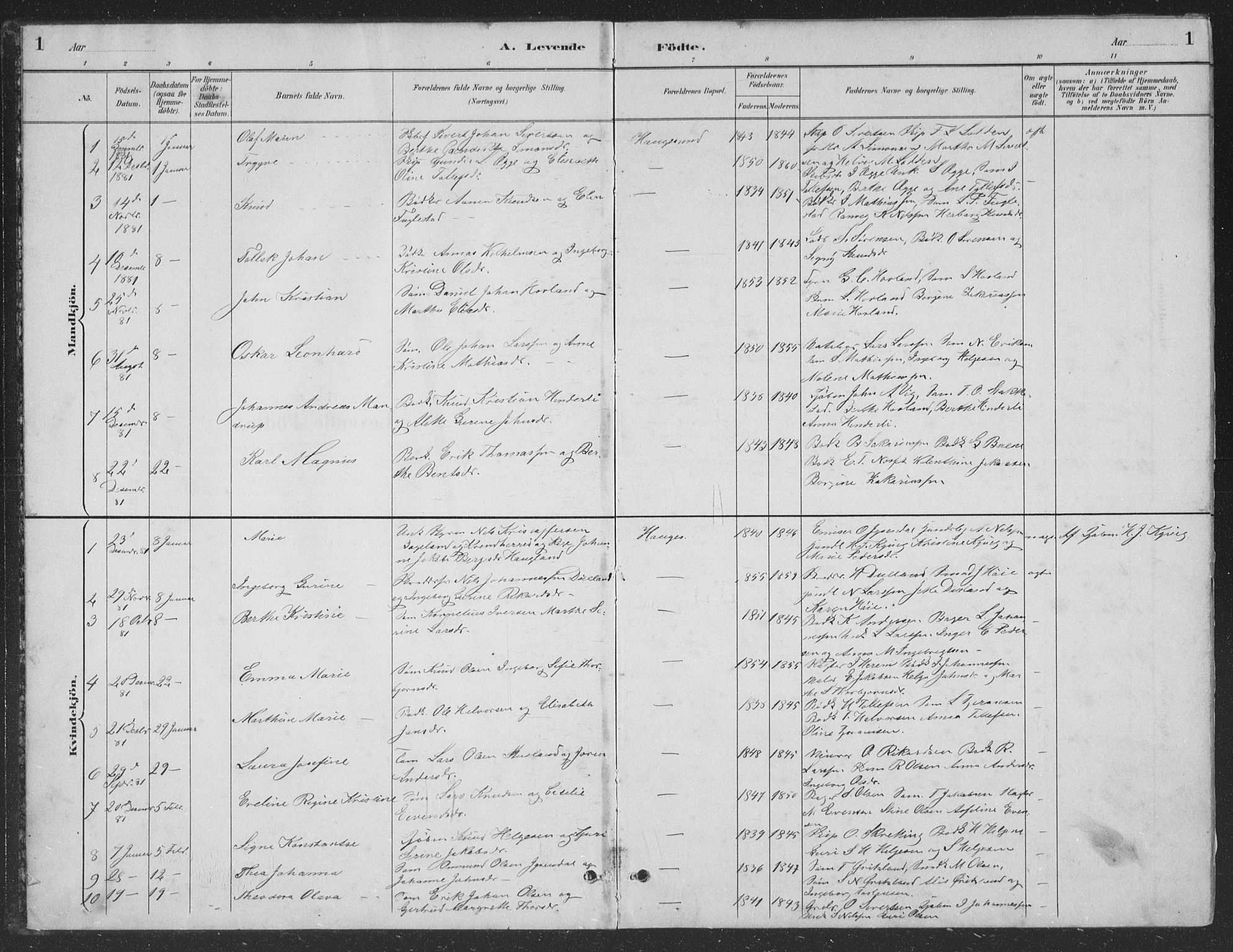Haugesund sokneprestkontor, AV/SAST-A -101863/H/Ha/Hab/L0002: Parish register (copy) no. B 2, 1881-1894, p. 1