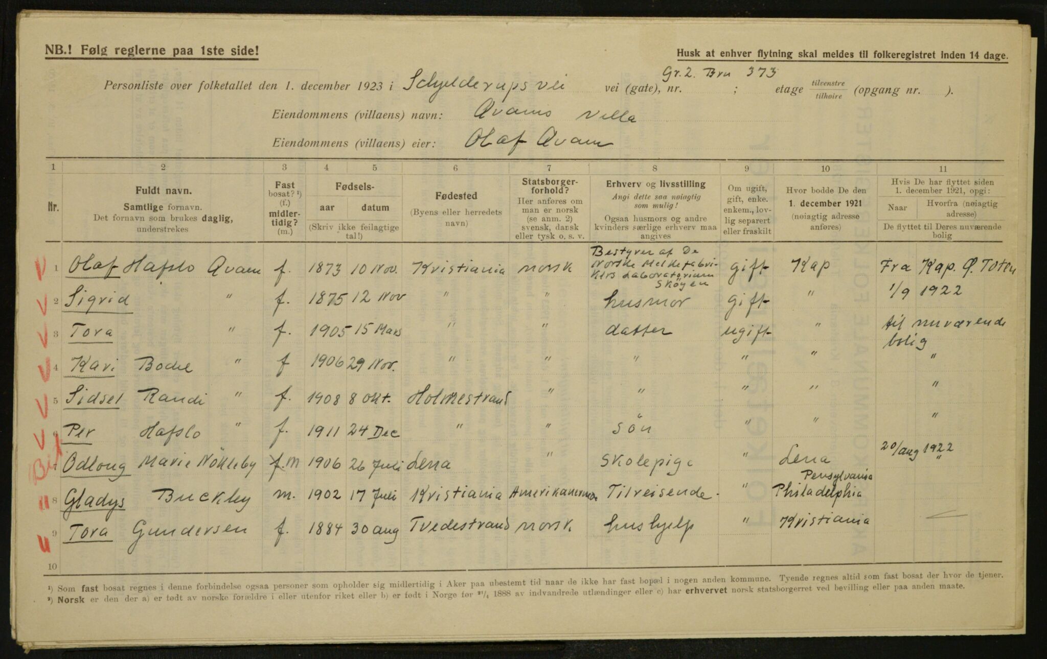 , Municipal Census 1923 for Aker, 1923, p. 4869