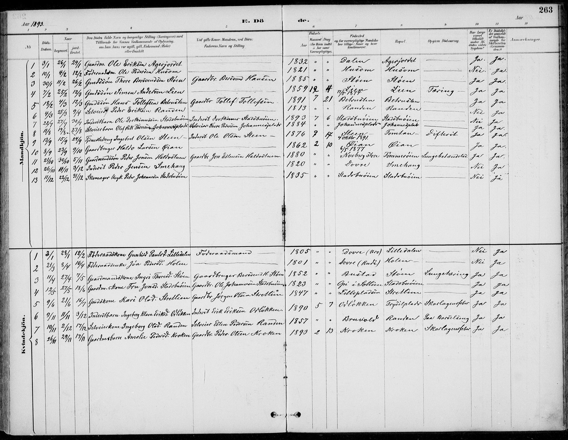 Alvdal prestekontor, AV/SAH-PREST-060/H/Ha/Haa/L0003: Parish register (official) no. 3, 1886-1912, p. 263