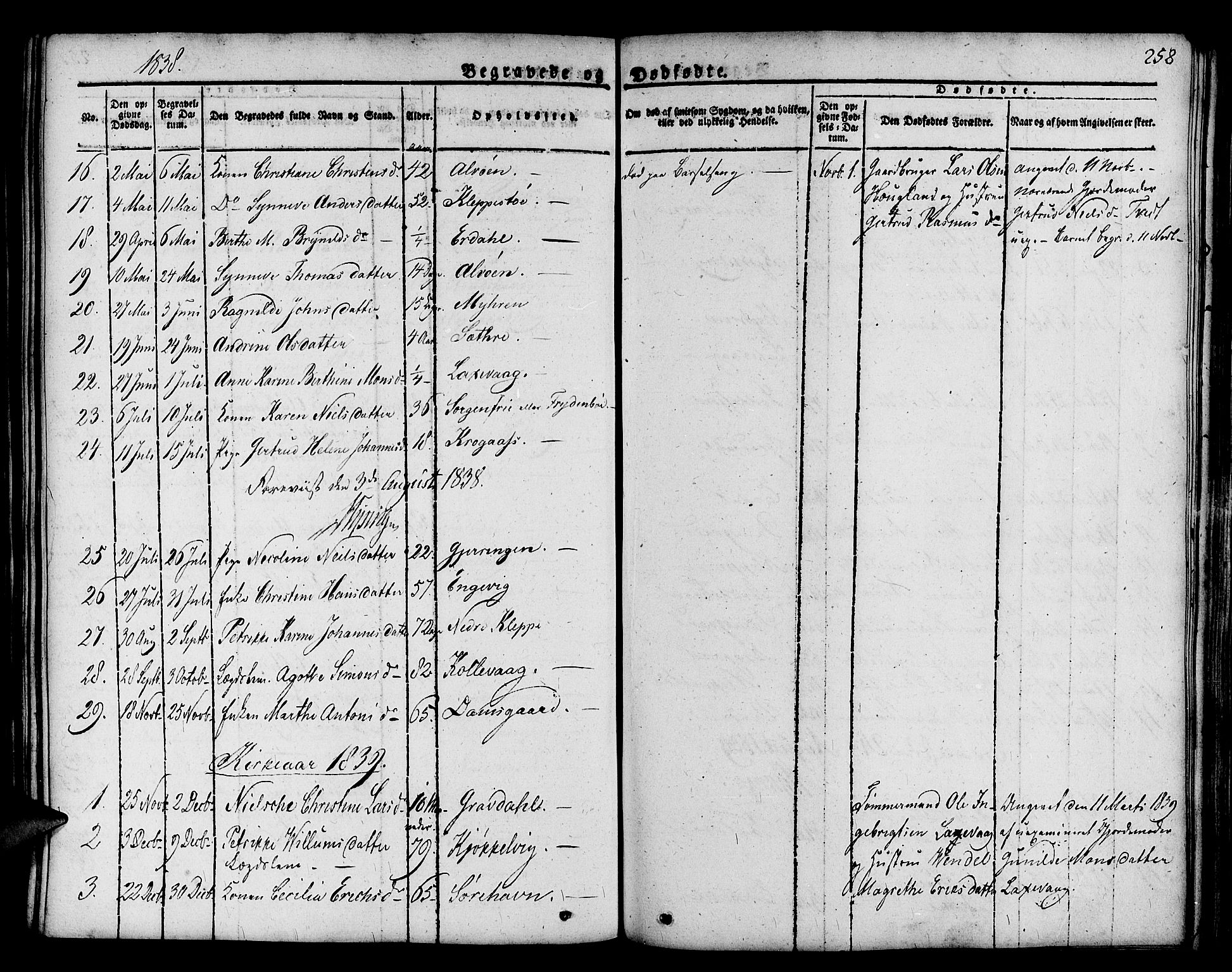 Askøy Sokneprestembete, AV/SAB-A-74101/H/Ha/Haa/Haaa/L0004: Parish register (official) no. A 4, 1825-1845, p. 258