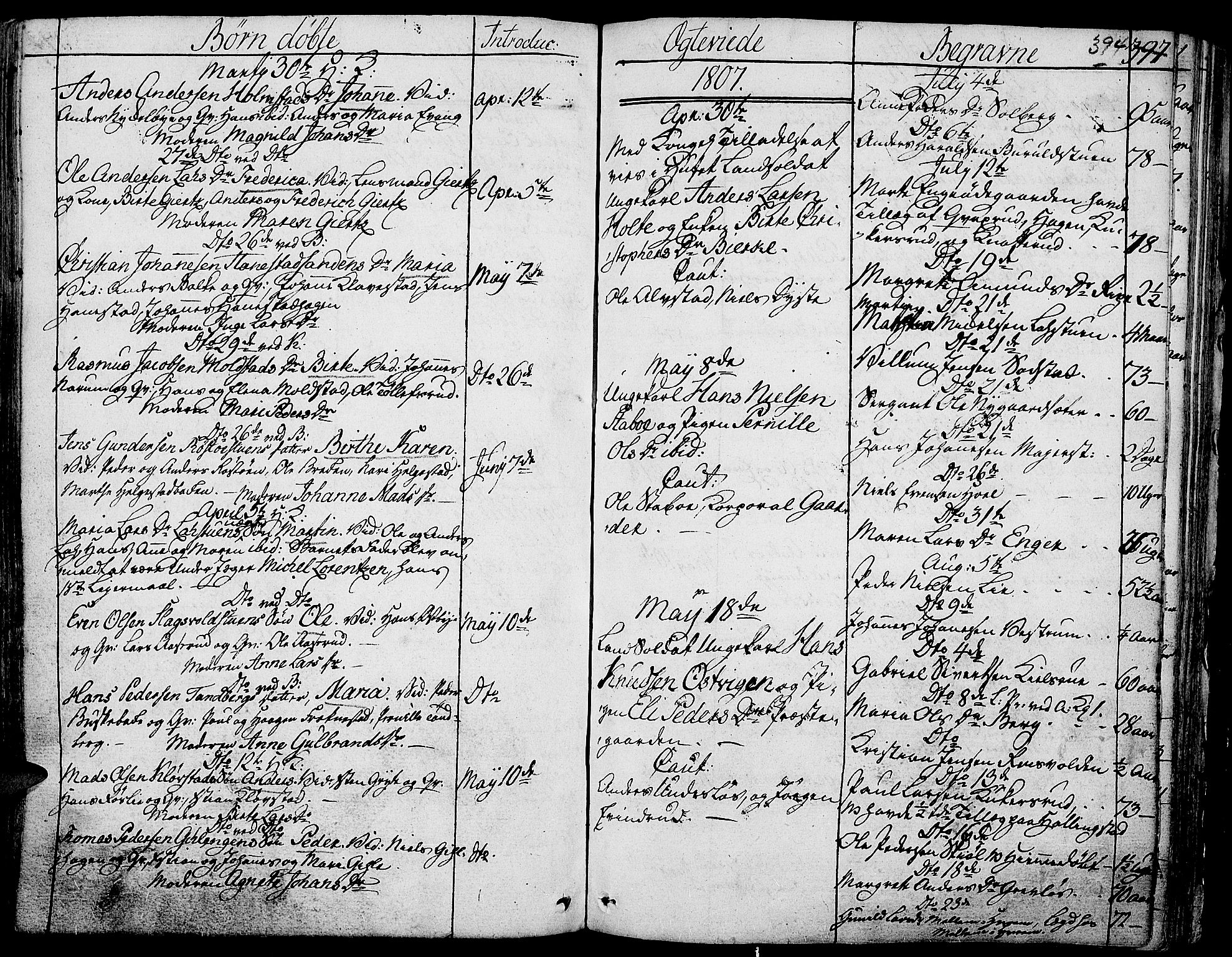 Toten prestekontor, AV/SAH-PREST-102/H/Ha/Haa/L0007: Parish register (official) no. 7, 1794-1809, p. 394