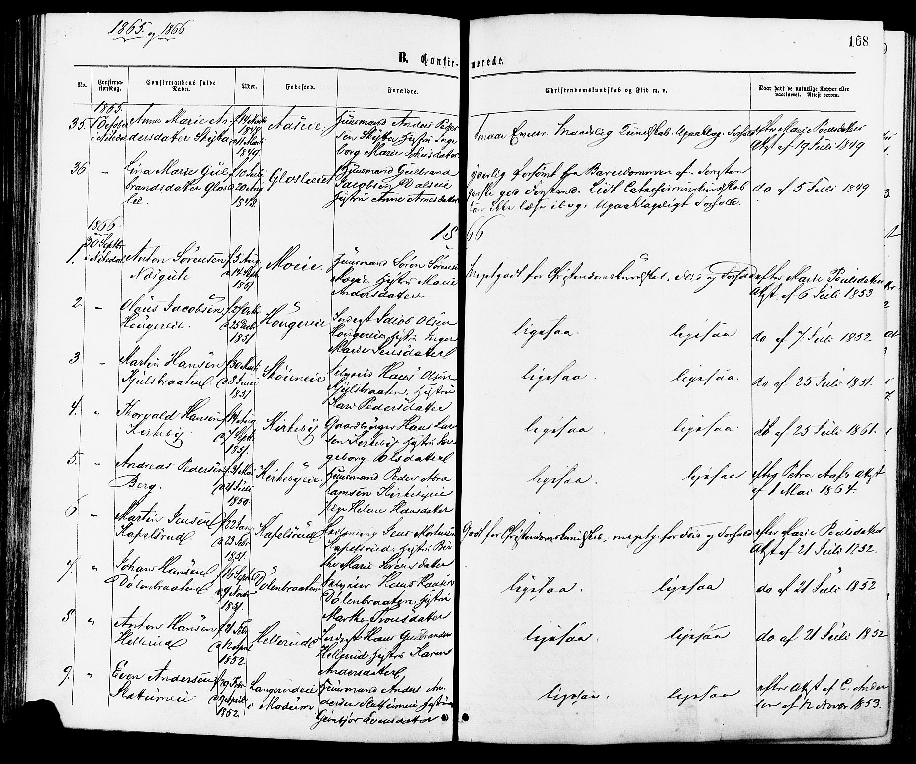 Nittedal prestekontor Kirkebøker, AV/SAO-A-10365a/F/Fa/L0006: Parish register (official) no. I 6, 1863-1878, p. 168