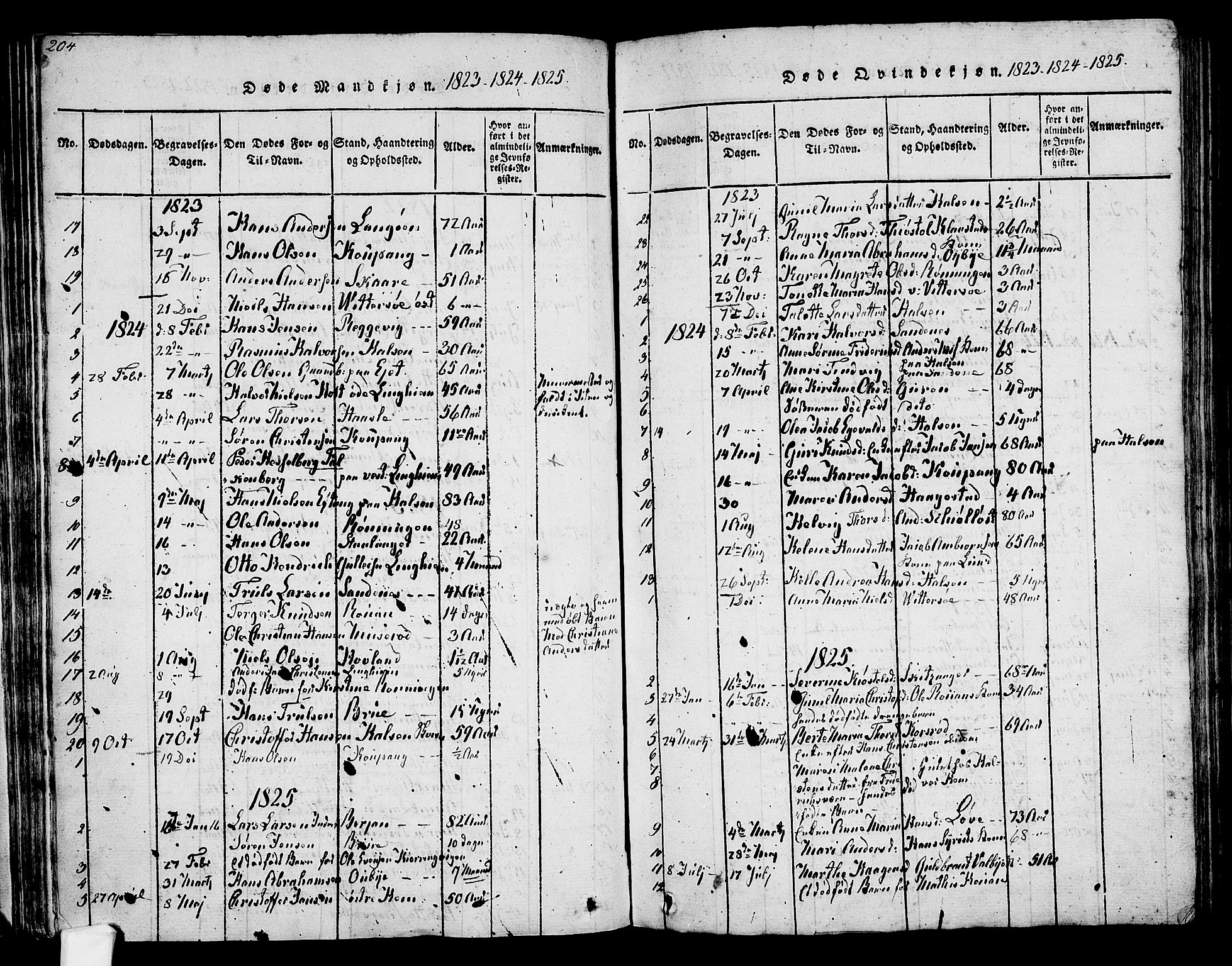 Tjølling kirkebøker, SAKO/A-60/F/Fa/L0005: Parish register (official) no. 5, 1814-1836, p. 204-205