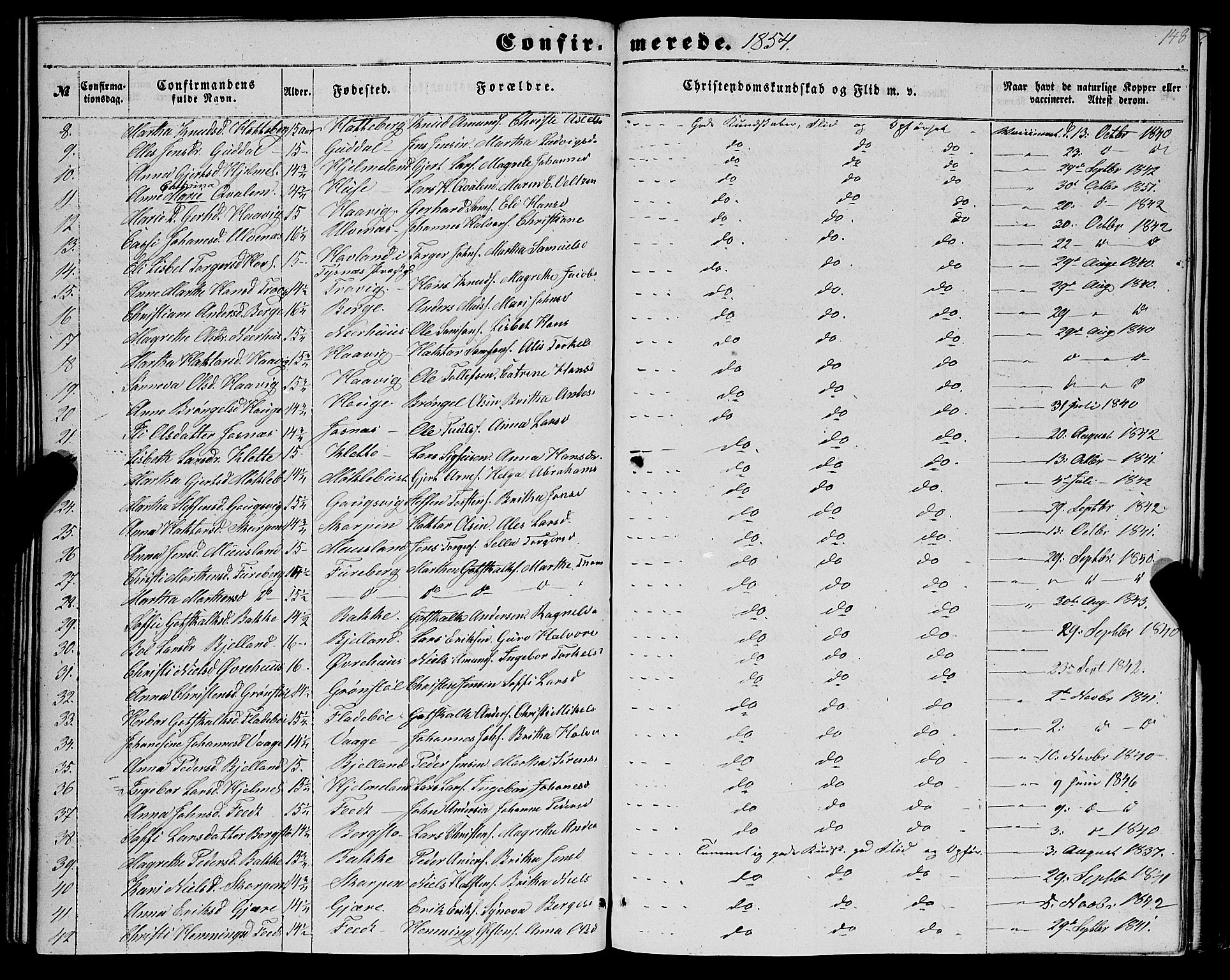 Kvinnherad sokneprestembete, SAB/A-76401/H/Haa: Parish register (official) no. A 8, 1854-1872, p. 148