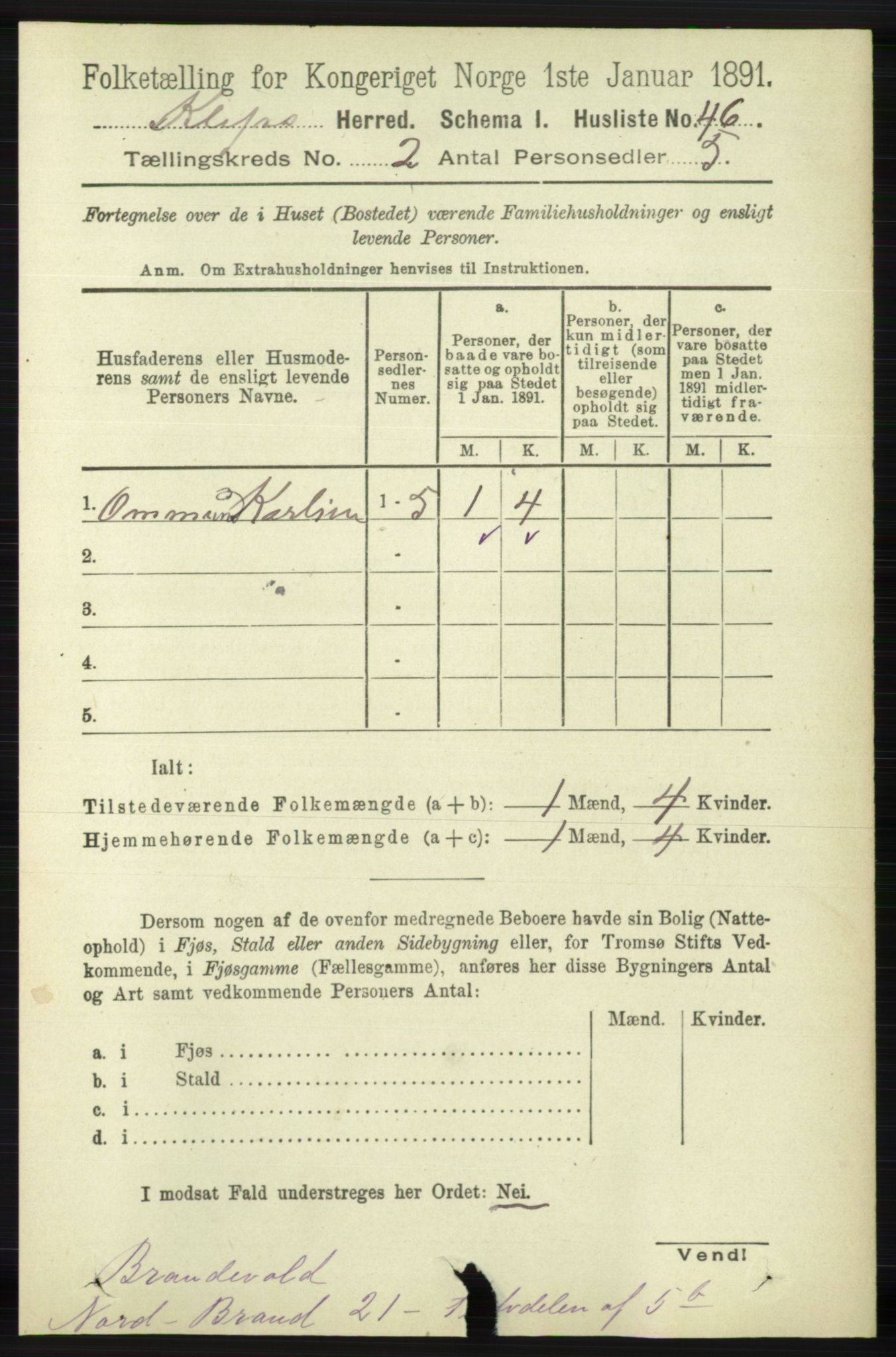 RA, 1891 census for 1120 Klepp, 1891, p. 354