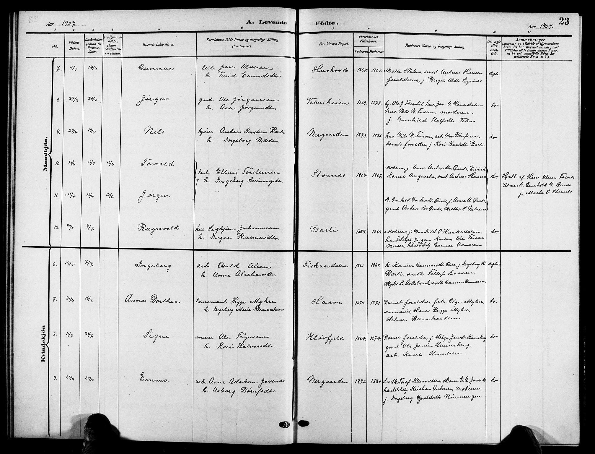 Åmli sokneprestkontor, SAK/1111-0050/F/Fb/Fbc/L0005: Parish register (copy) no. B 5, 1903-1916, p. 23