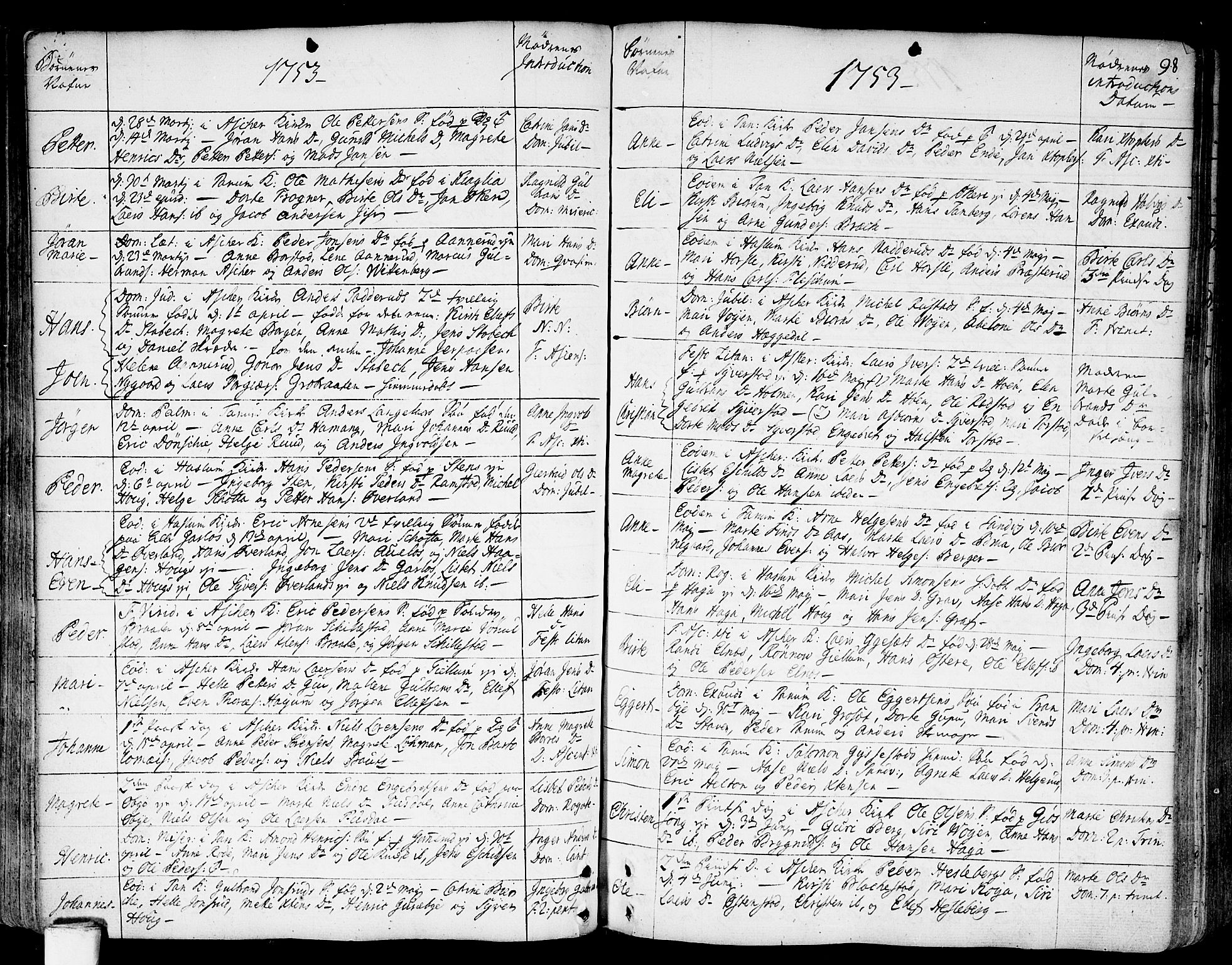Asker prestekontor Kirkebøker, AV/SAO-A-10256a/F/Fa/L0002: Parish register (official) no. I 2, 1733-1766, p. 98