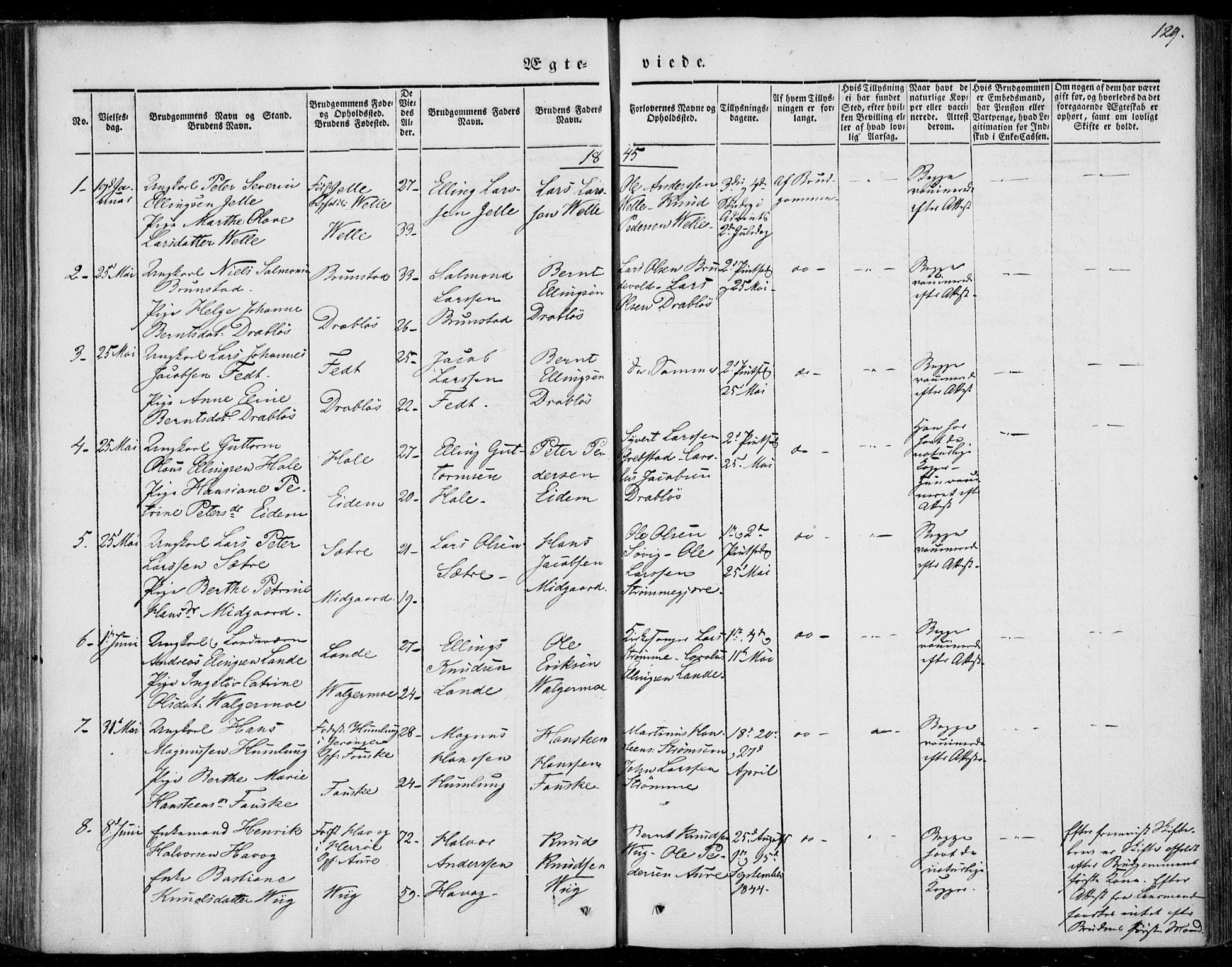 Ministerialprotokoller, klokkerbøker og fødselsregistre - Møre og Romsdal, SAT/A-1454/522/L0312: Parish register (official) no. 522A07, 1843-1851, p. 129