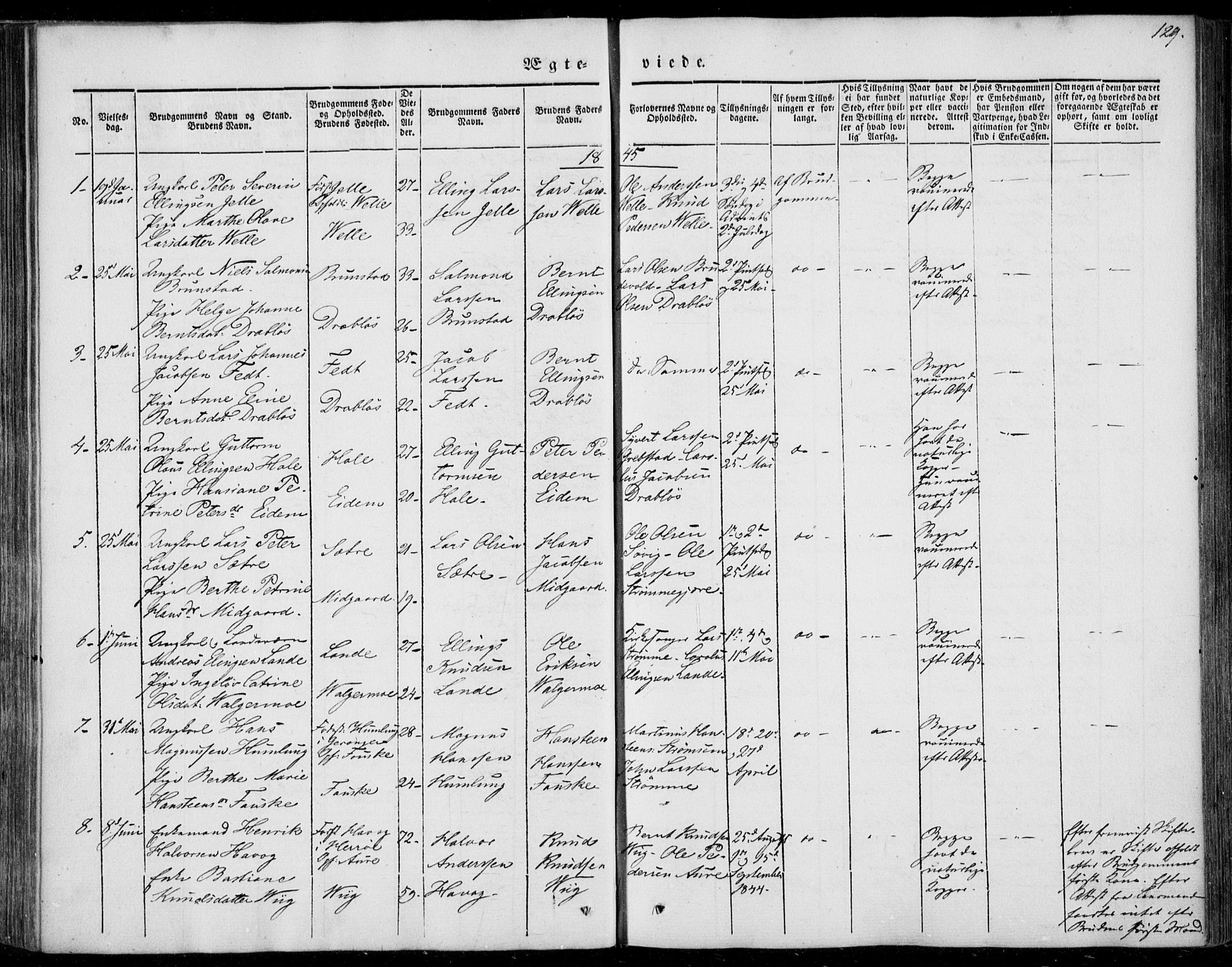 Ministerialprotokoller, klokkerbøker og fødselsregistre - Møre og Romsdal, AV/SAT-A-1454/522/L0312: Parish register (official) no. 522A07, 1843-1851, p. 129