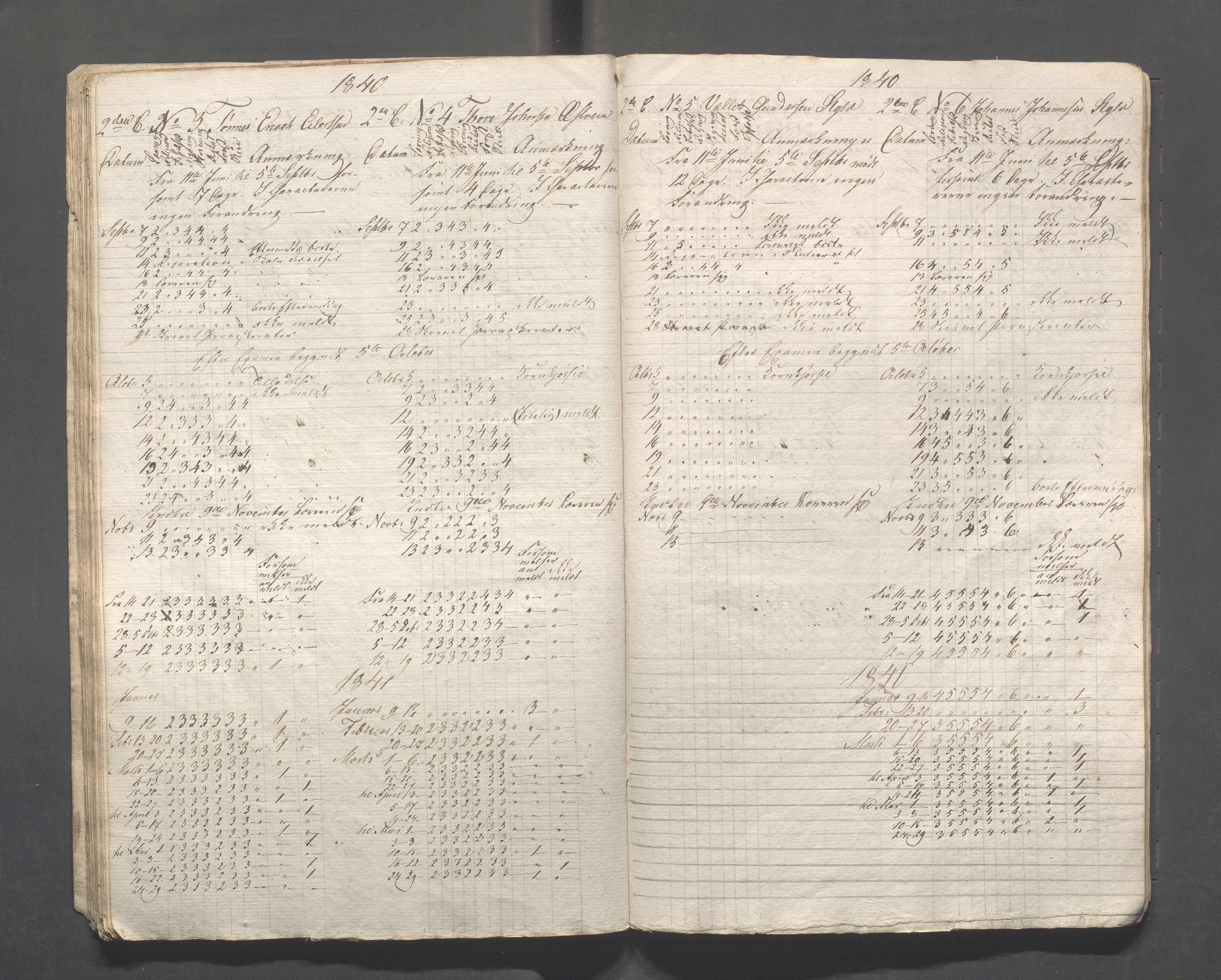 Kopervik Kommune - Kopervik skole, IKAR/K-102472/H/L0004: Skoleprotokoll, 1839-1840, p. 27