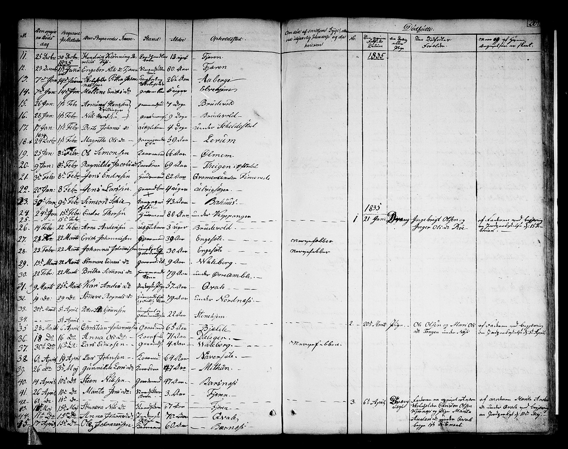 Sogndal sokneprestembete, SAB/A-81301/H/Haa/Haaa/L0010: Parish register (official) no. A 10, 1821-1838, p. 264
